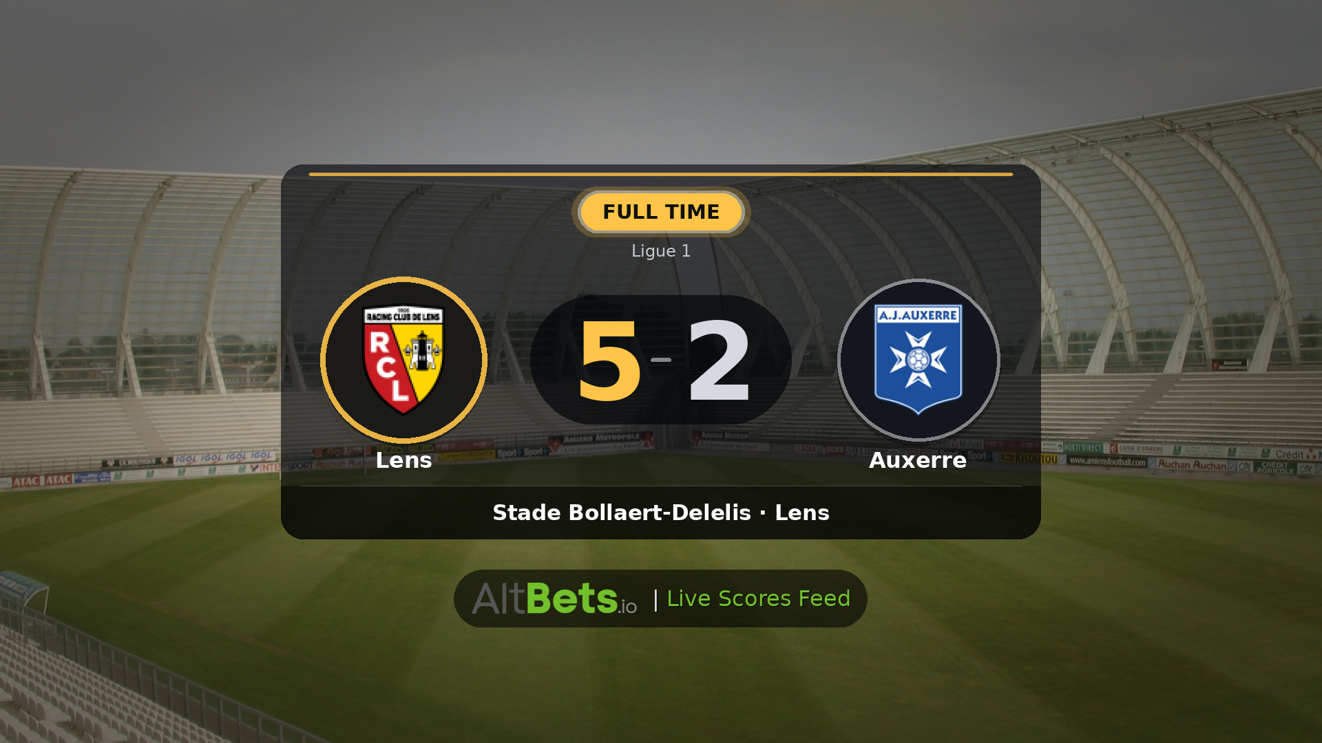 Lens 5-2 Auxerre: Match Recap and Result