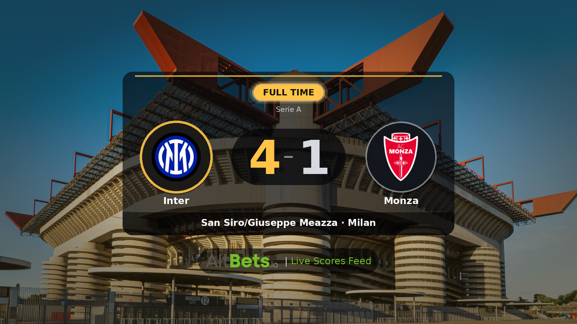 Inter 4-1 Monza: Match Recap and Result