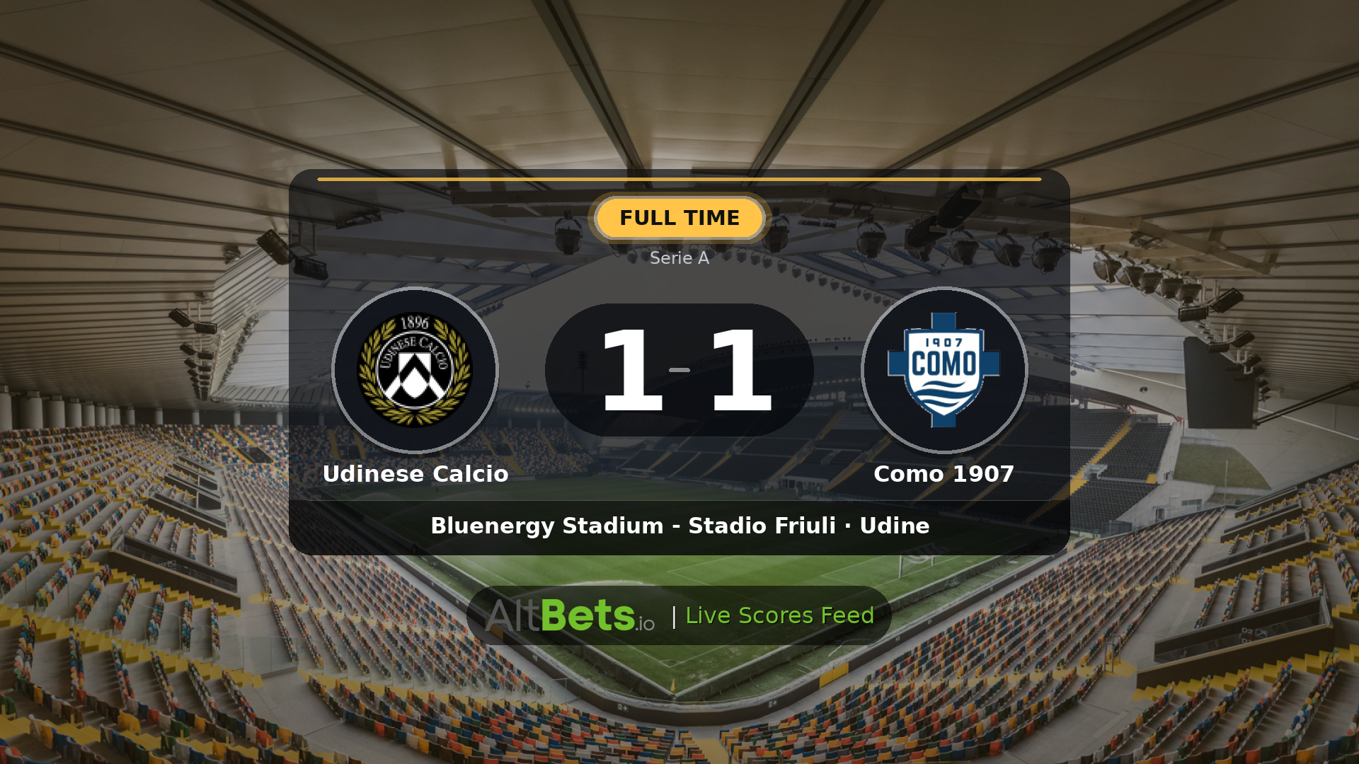 Udinese Calcio 1-1 Como 1907: Match Recap and Result