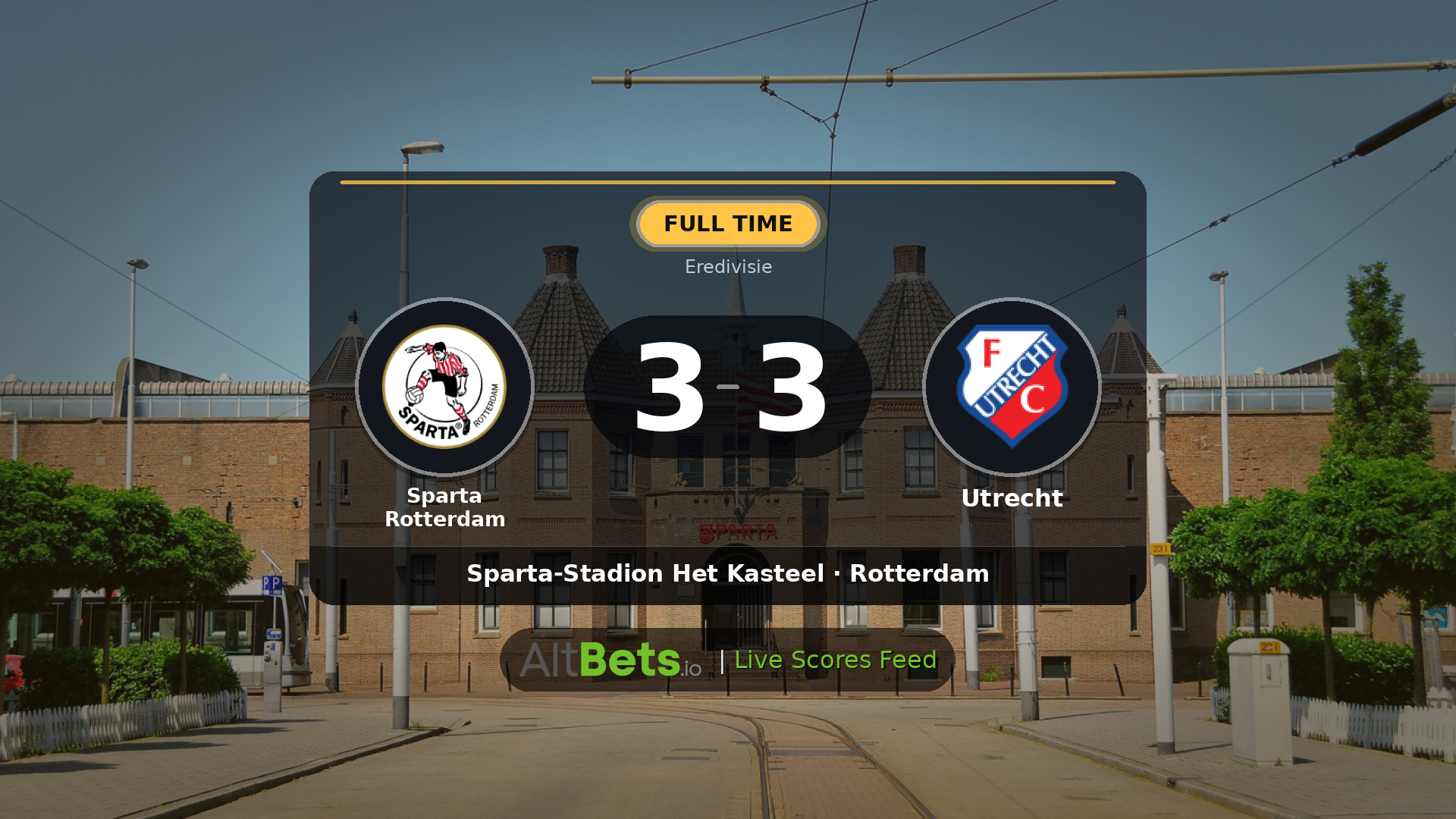 Sparta Rotterdam 3-3 Utrecht: Match Recap and Result