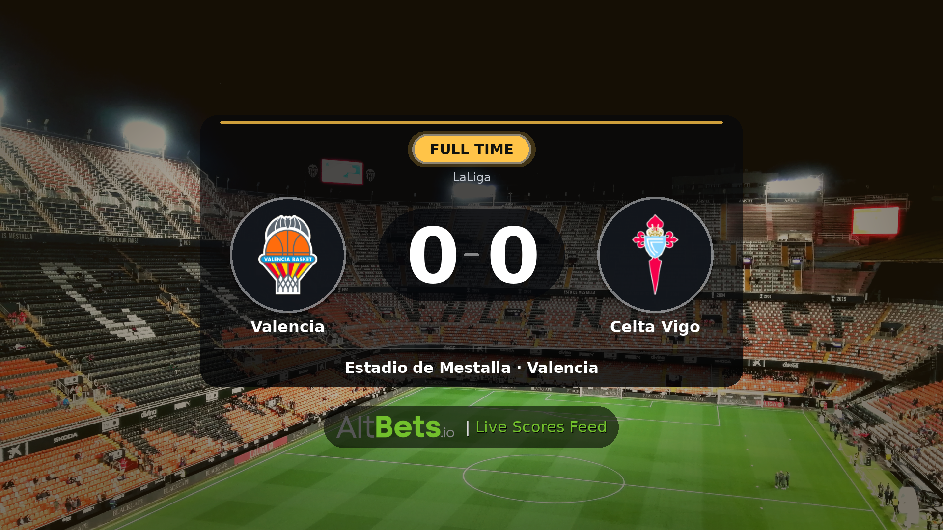 Valencia 0-0 Celta Vigo: Match Recap and Result