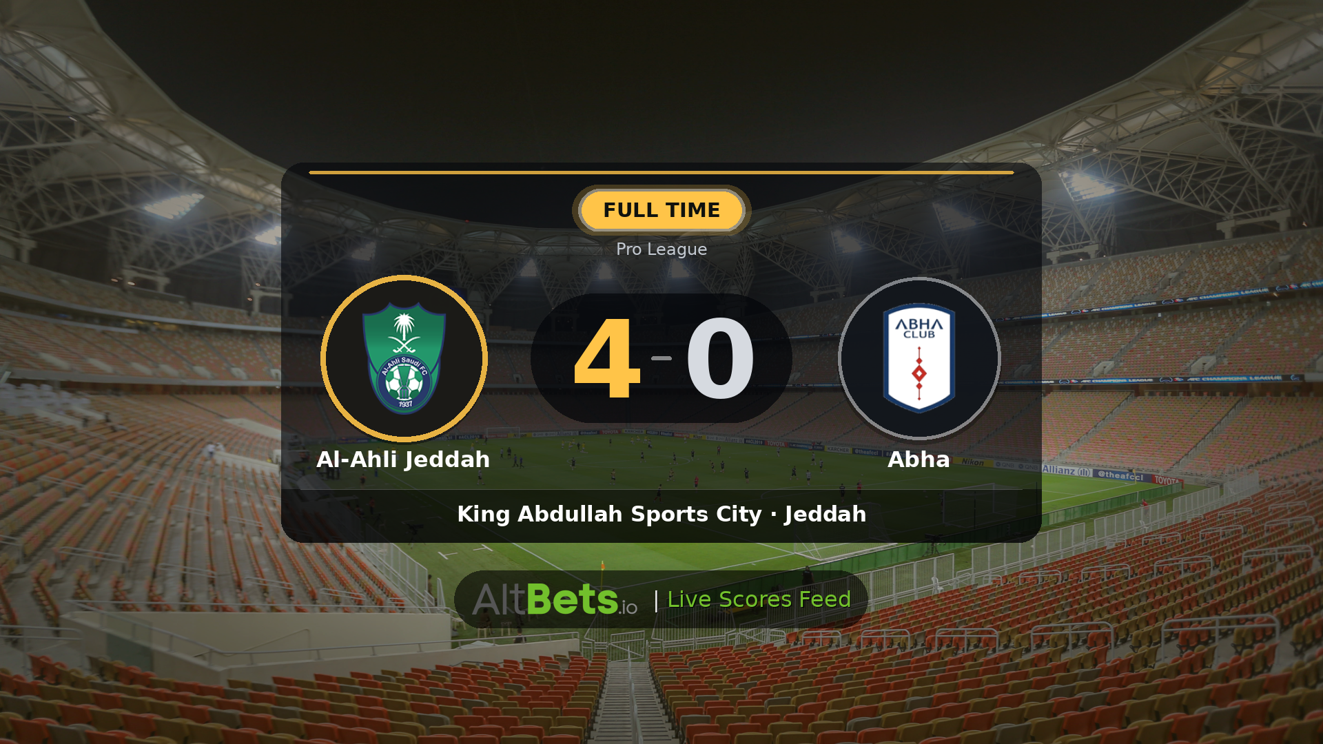Al-Ahli Jeddah 4-0 Abha: I. Toney Hat-Trick Seals Match Recap and Result