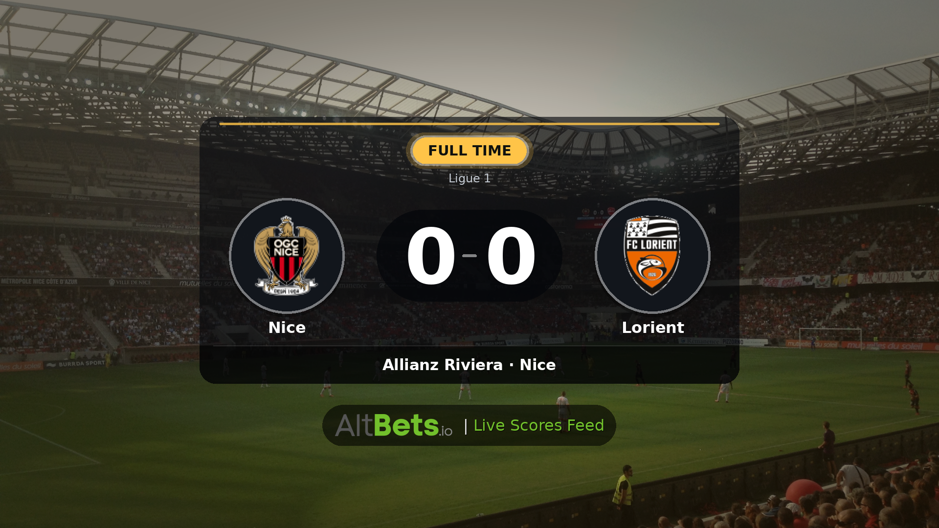 Nice 0-0 Lorient: Match Recap and Result