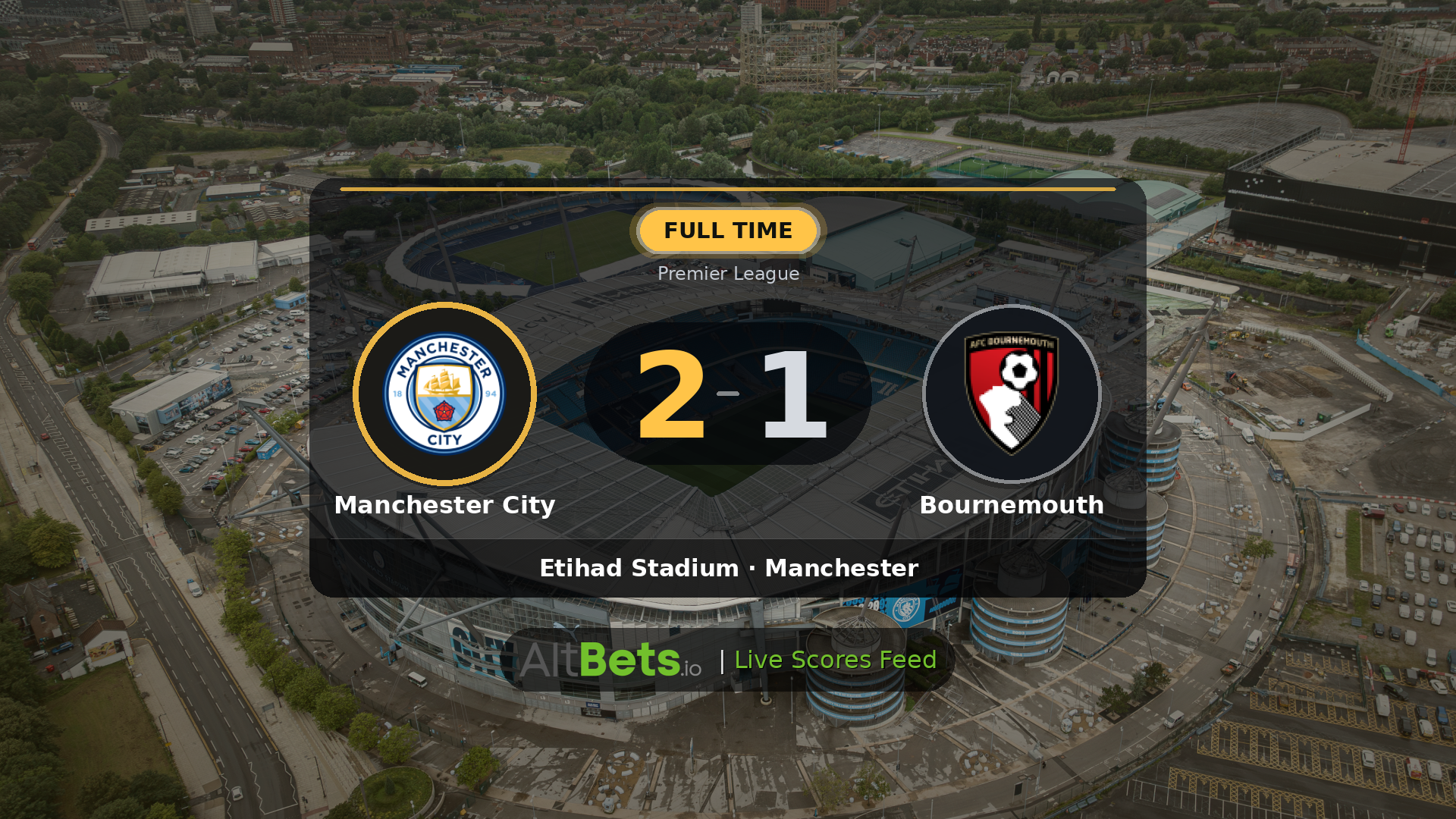 Manchester City 2-1 Bournemouth: Match Recap and Result