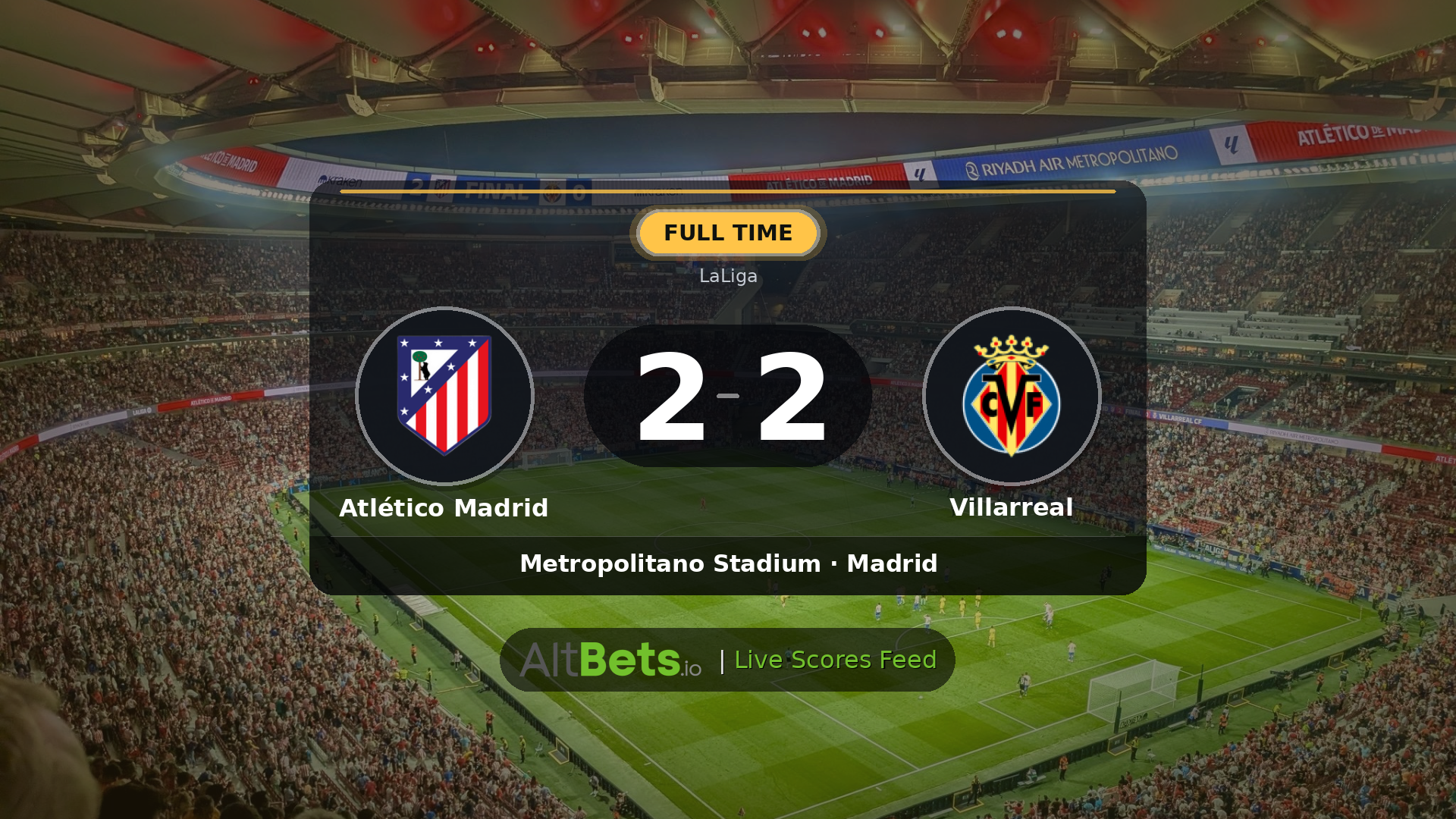 Atlético Madrid 2-2 Villarreal: Match Recap and Result