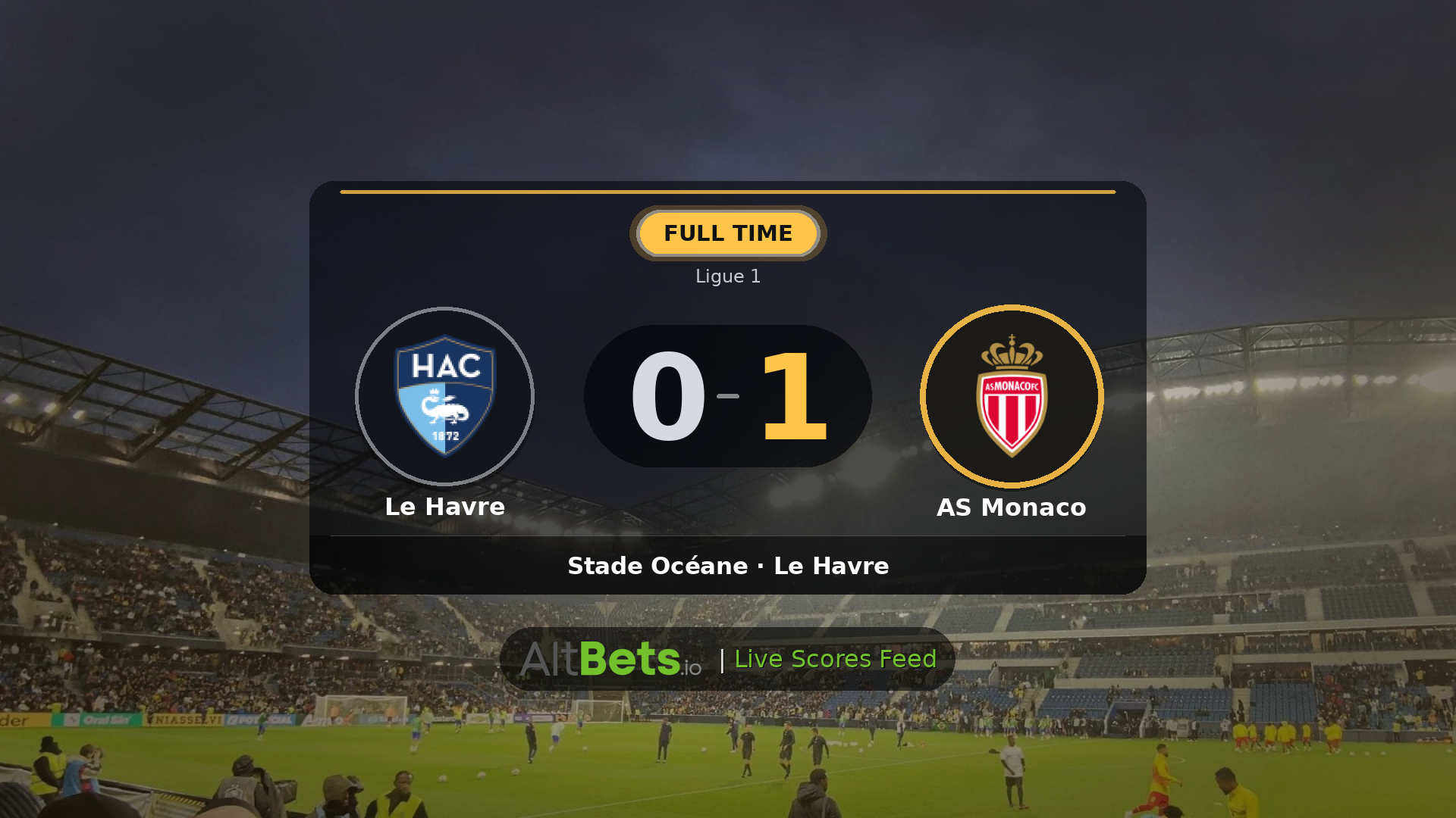 Le Havre 0-1 AS Monaco: Match Recap and Result