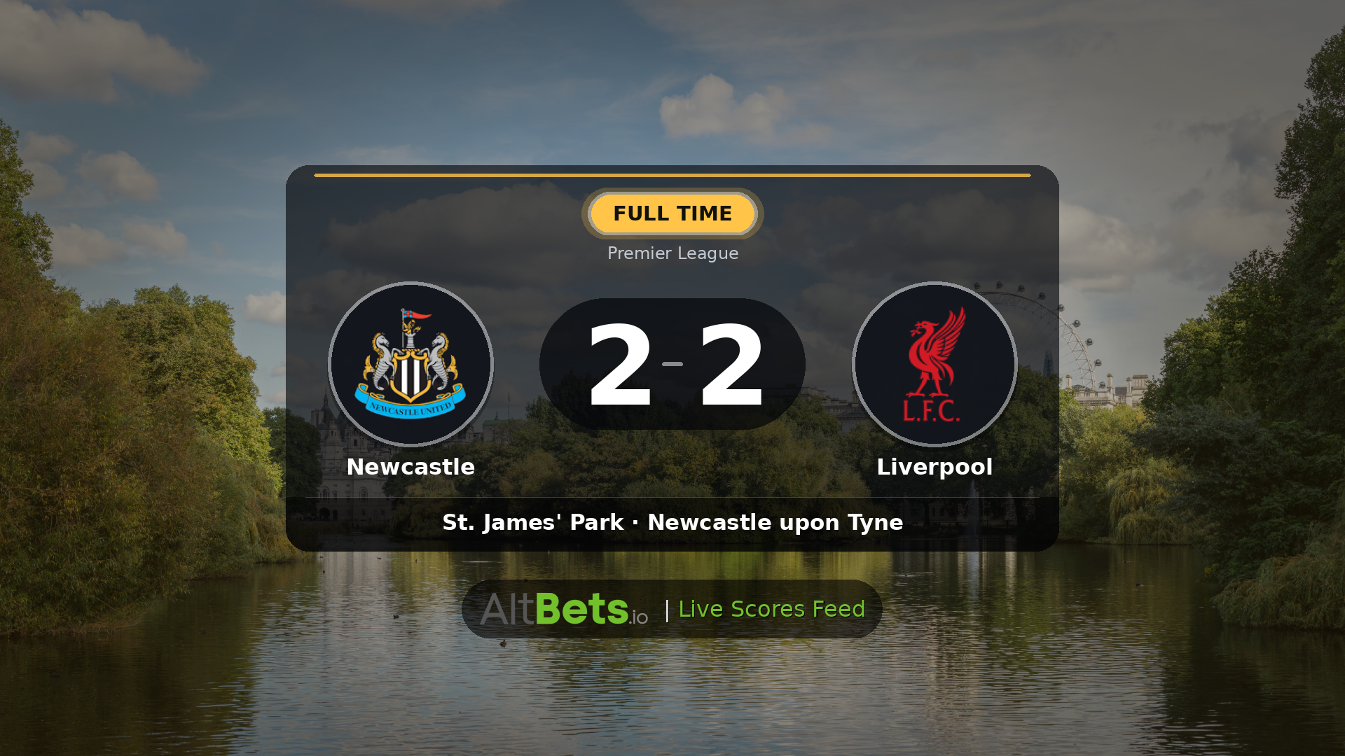 Newcastle 2-2 Liverpool: Match Recap and Result