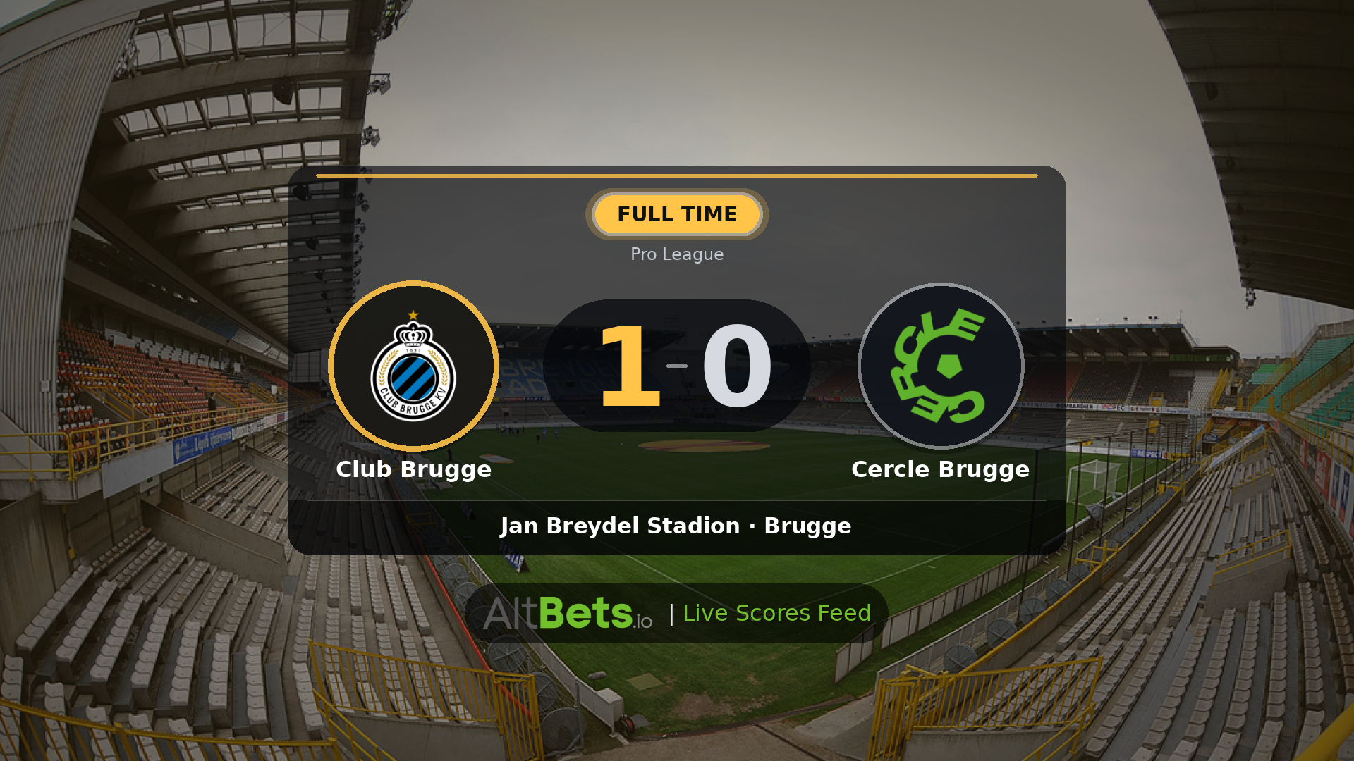 Club Brugge 1-0 Cercle Brugge: Match Recap and Result