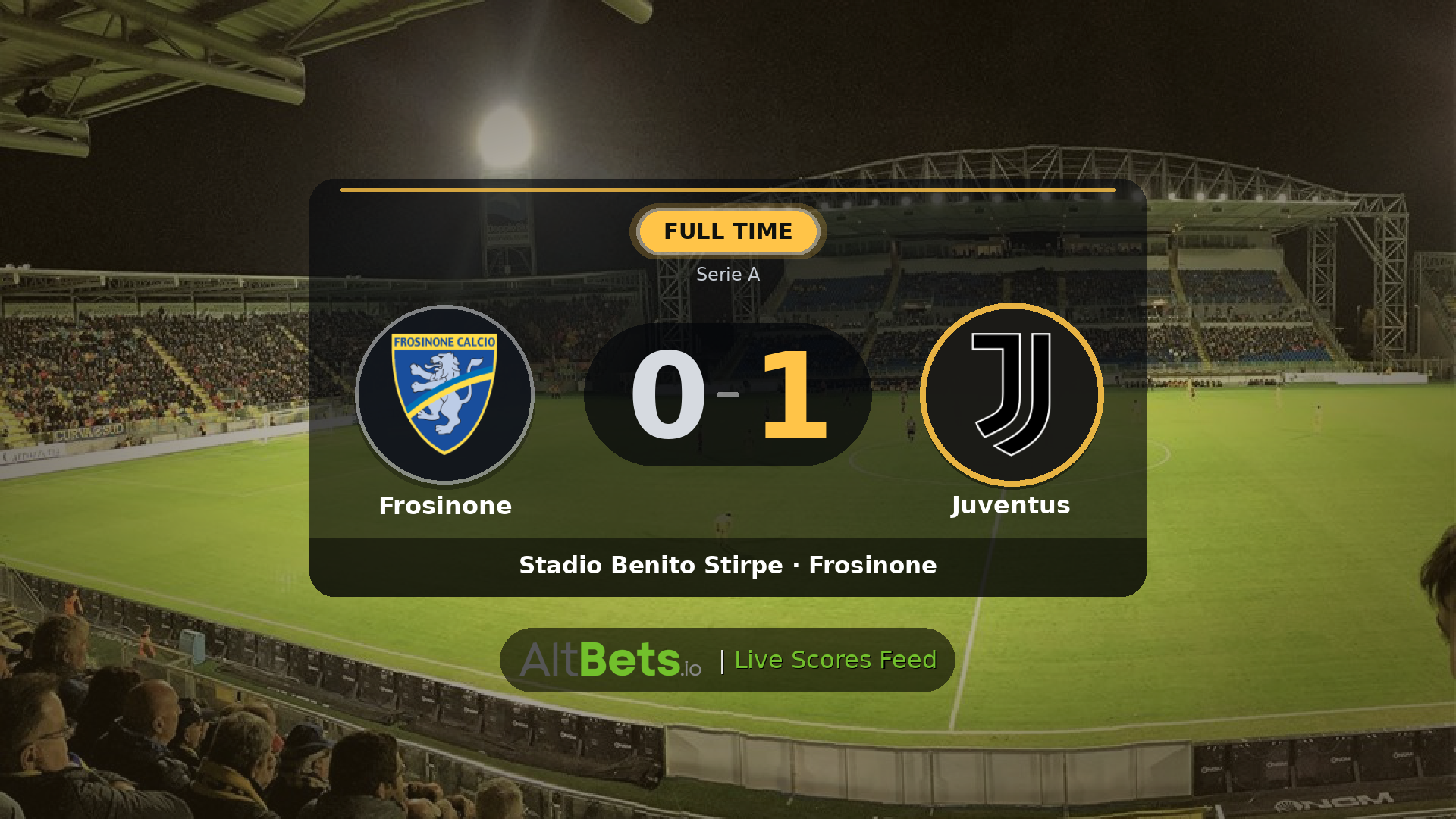 Frosinone 0-1 Juventus: Match Recap and Result