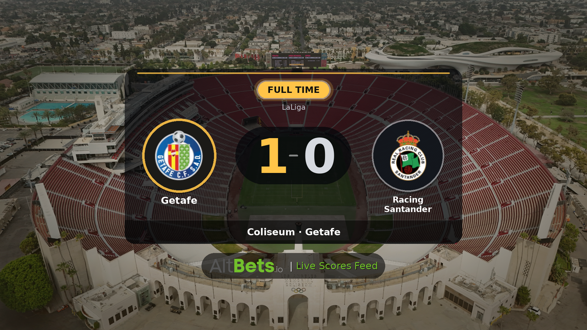Getafe 1-0 Racing Santander: Match Recap and Result