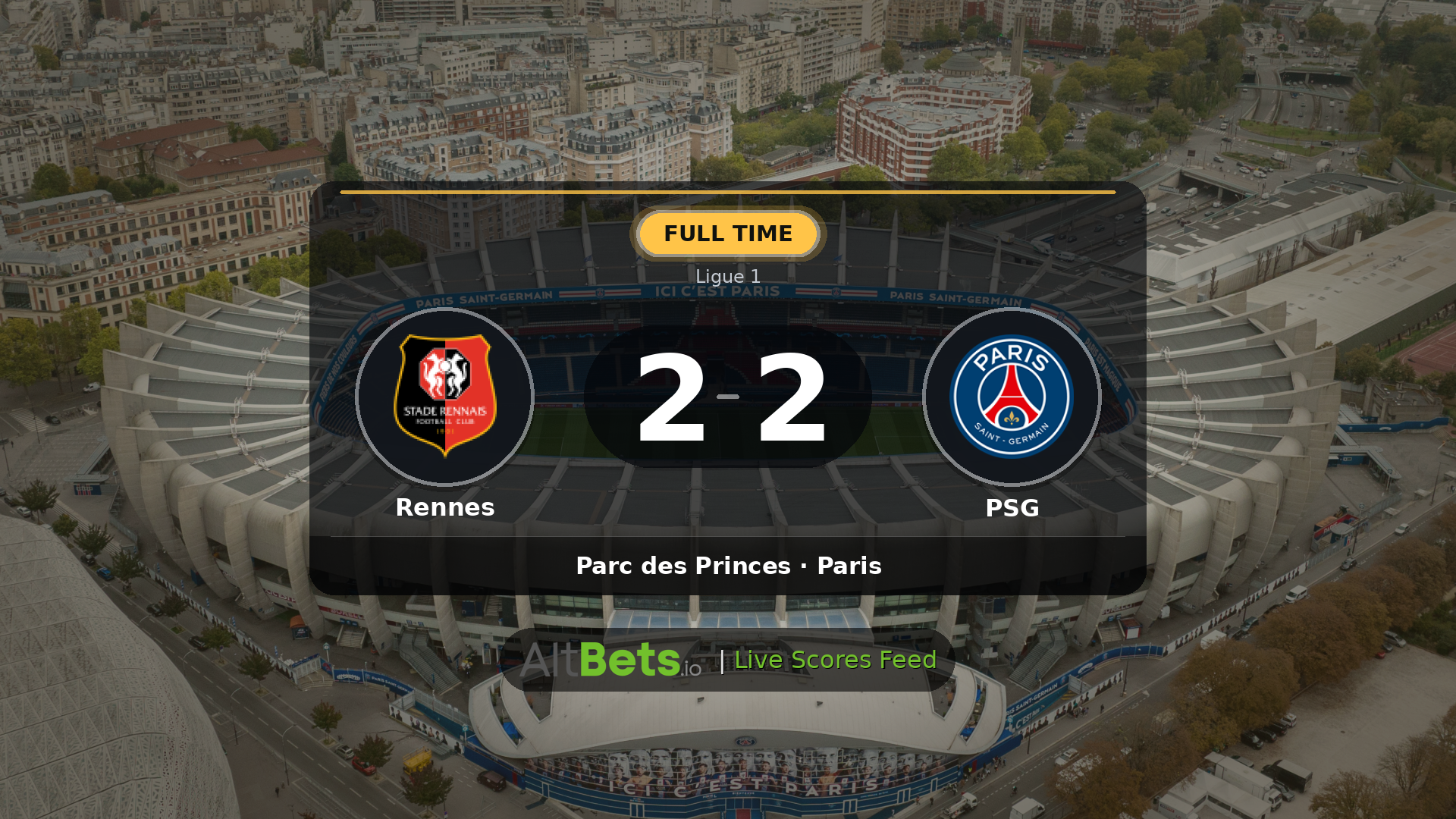 Rennes 2-2 PSG: Match Recap and Result