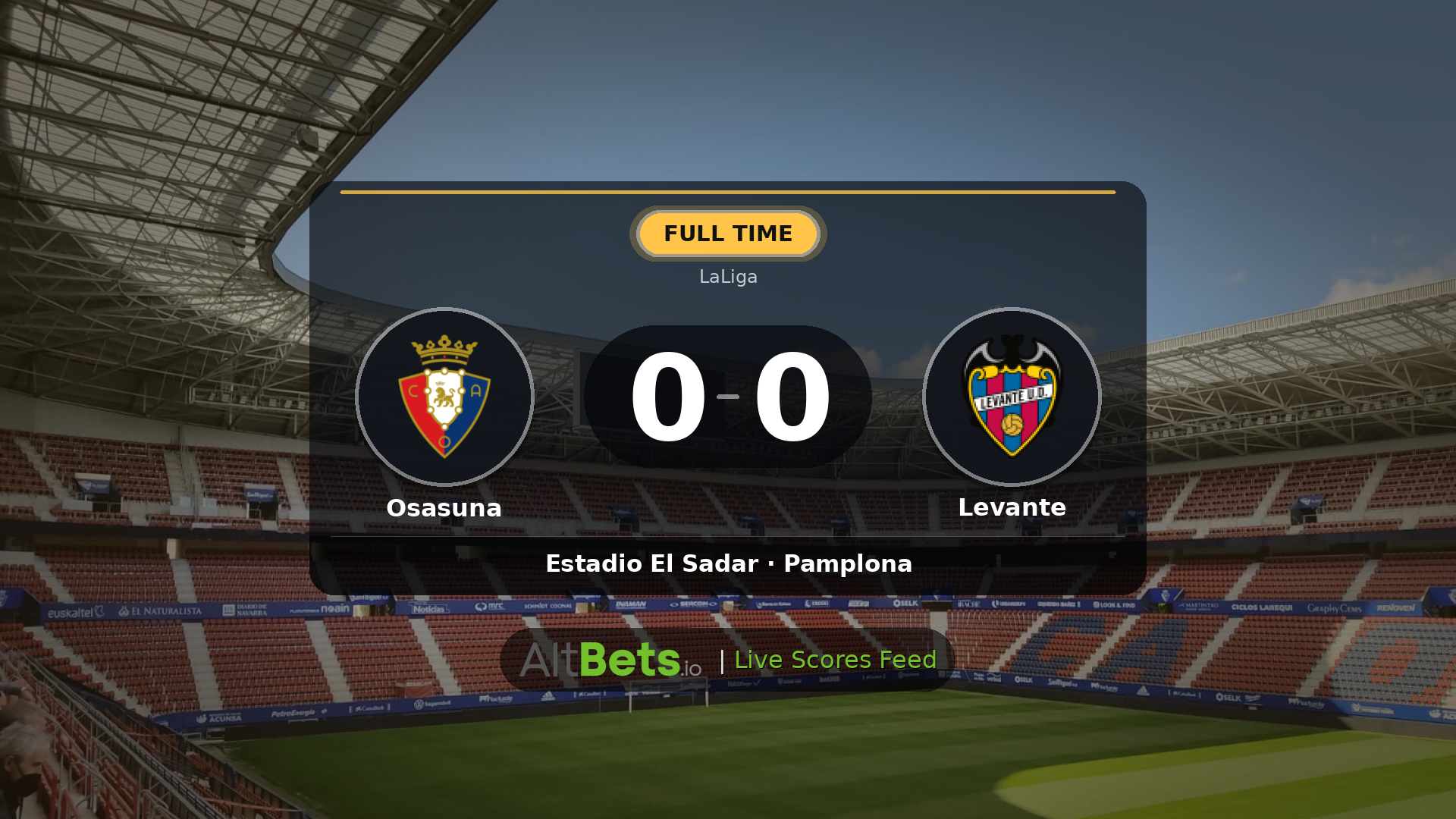 Osasuna 0-0 Levante: Match Recap and Result