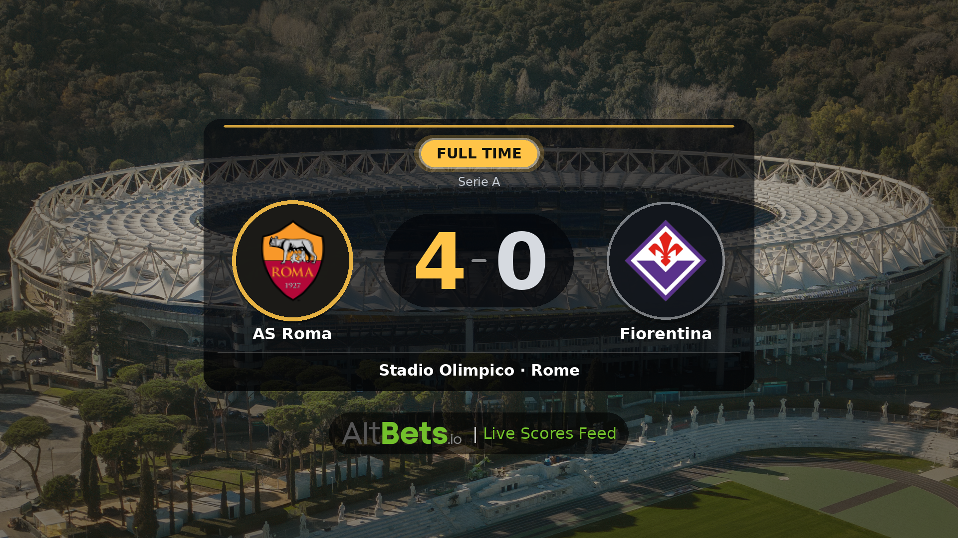 AS Roma 4-0 Fiorentina: Match Recap and Result