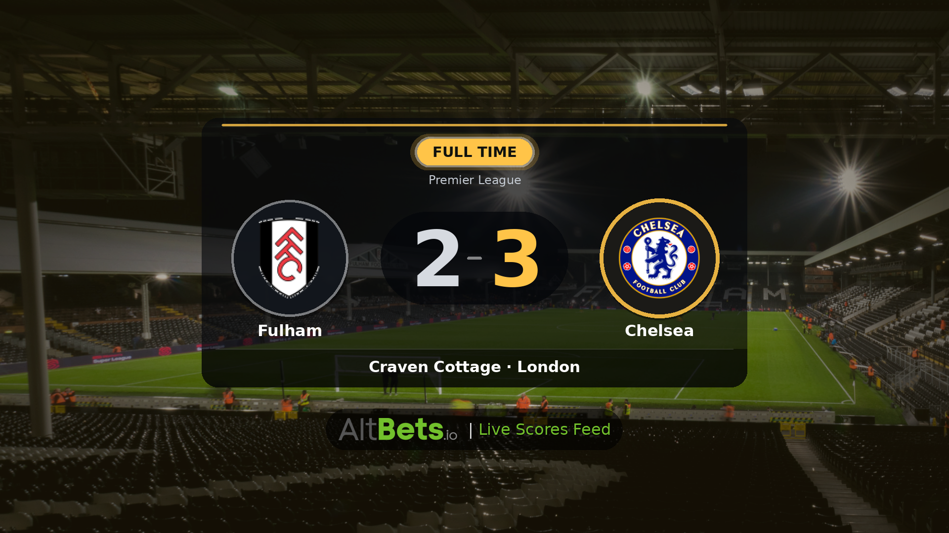 Fulham 2-3 Chelsea: Match Recap and Result