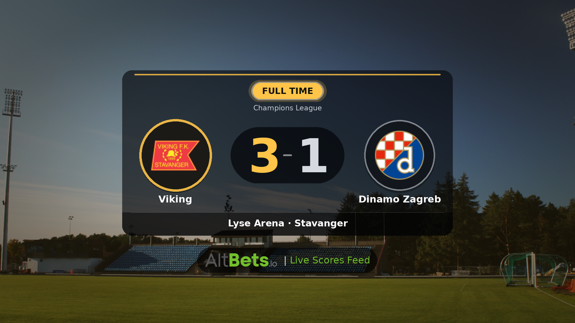 Viking 3-1 Dinamo Zagreb: Match Recap and Result