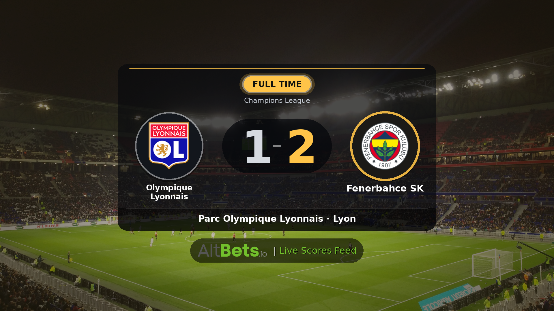 Olympique Lyonnais 1-2 Fenerbahce SK: Match Recap and Result