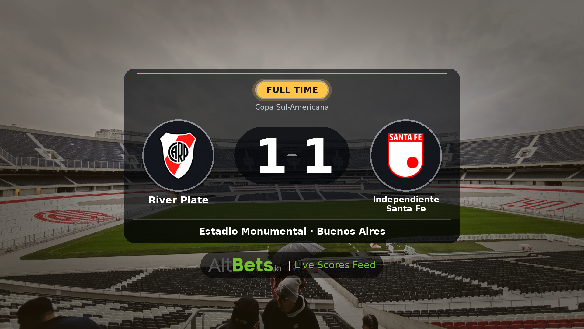 River Plate 1-1 Independiente Santa Fe: Match Recap and Result