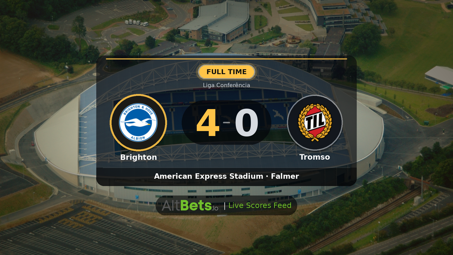 Brighton 4-0 Tromso: Match Recap and Result