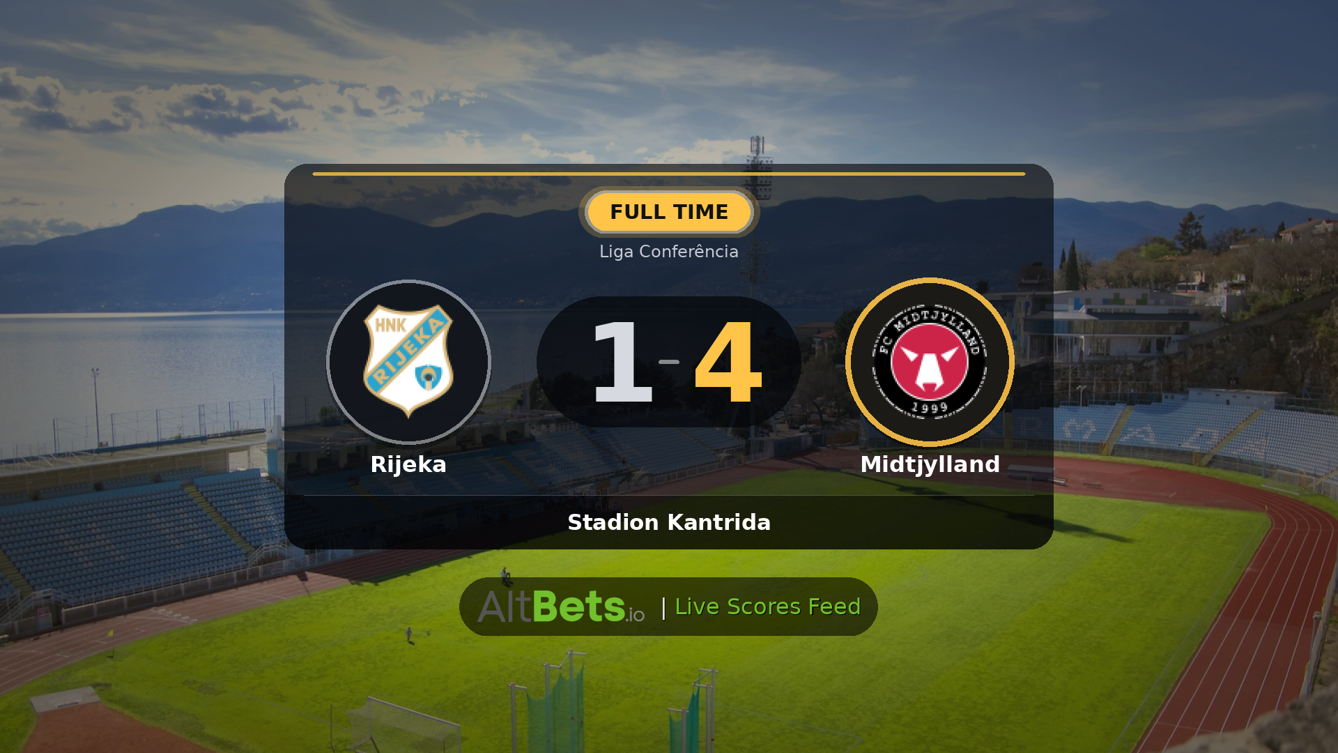 Rijeka 1-4 Midtjylland: Match Recap and Result