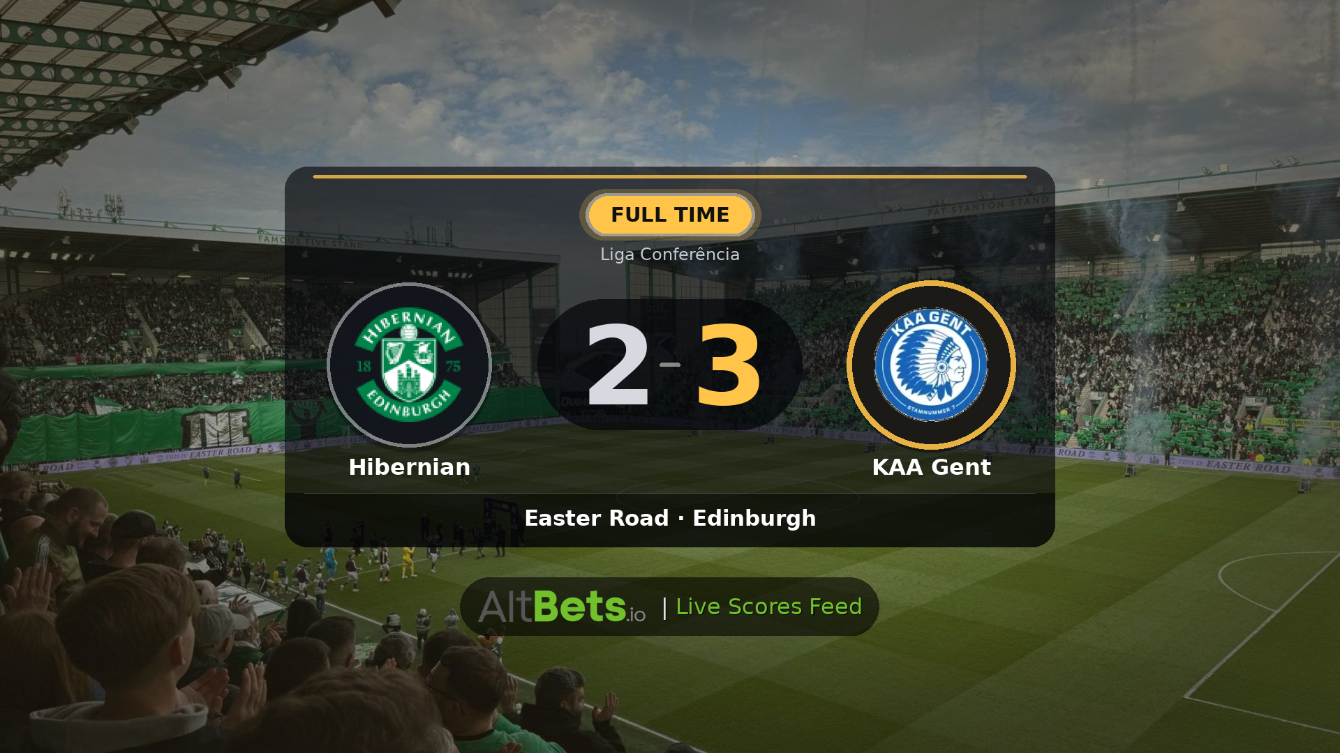 Hibernian 2-3 KAA Gent: Match Recap and Result