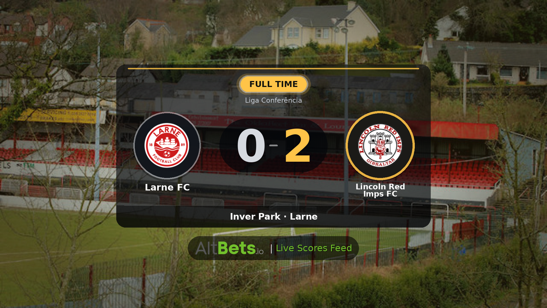 Larne FC 0-2 Lincoln Red Imps FC: Match Recap and Result