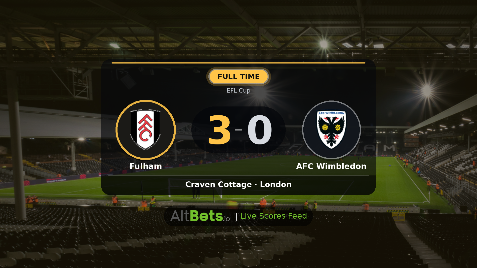 Fulham 3-0 AFC Wimbledon: Match Recap and Result