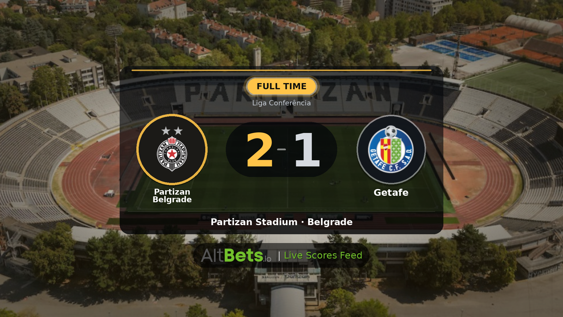 Partizan Belgrade 2-1 Getafe: Match Recap and Result