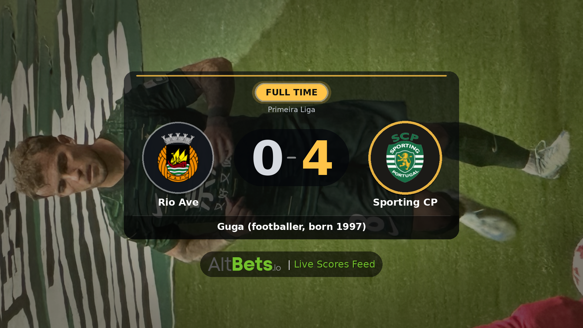 Rio Ave 0-4 Sporting CP: Match Recap and Result