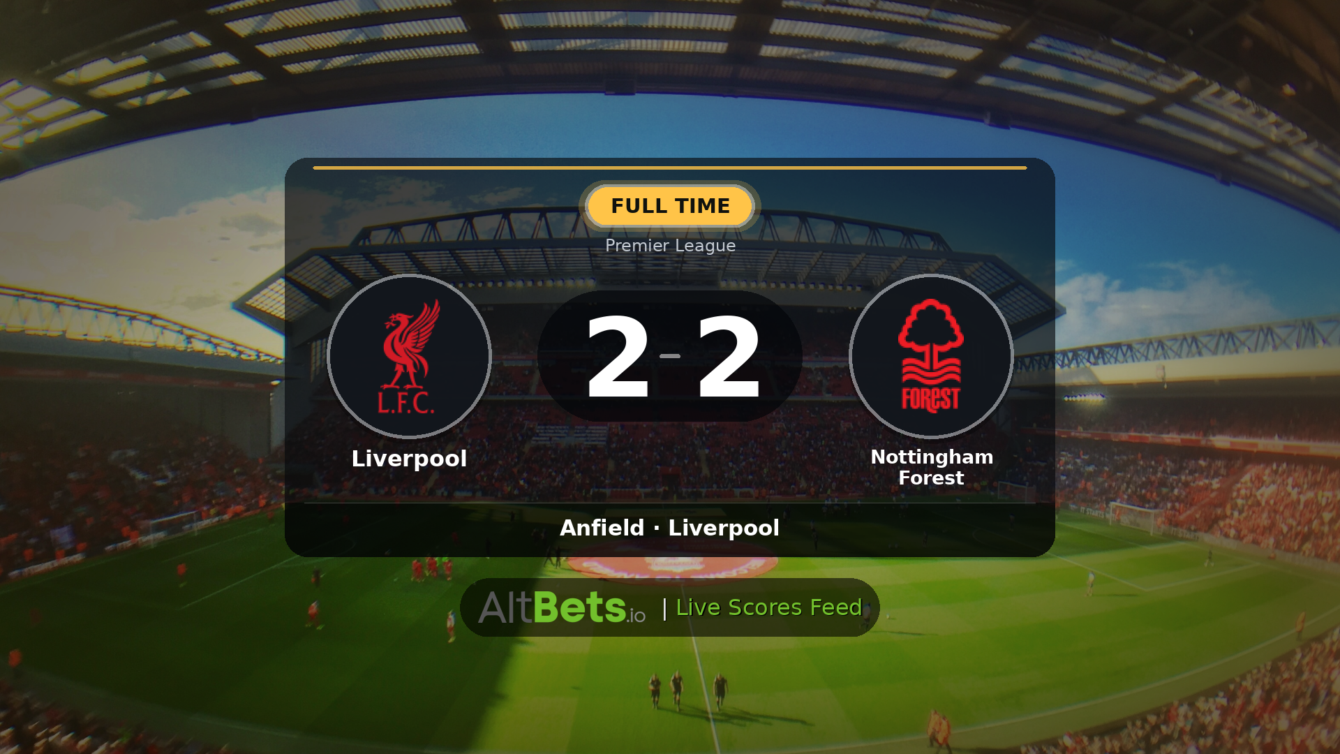 Liverpool 2-2 Nottingham Forest: Match Recap and Result
