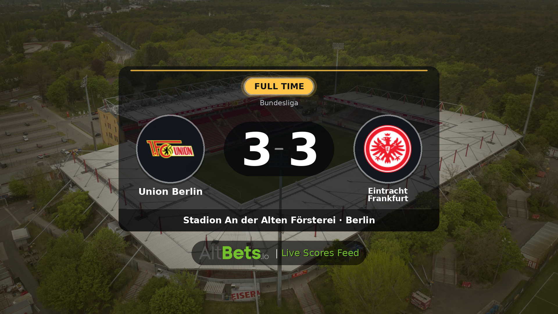Union Berlin 3-3 Eintracht Frankfurt: Match Recap and Result