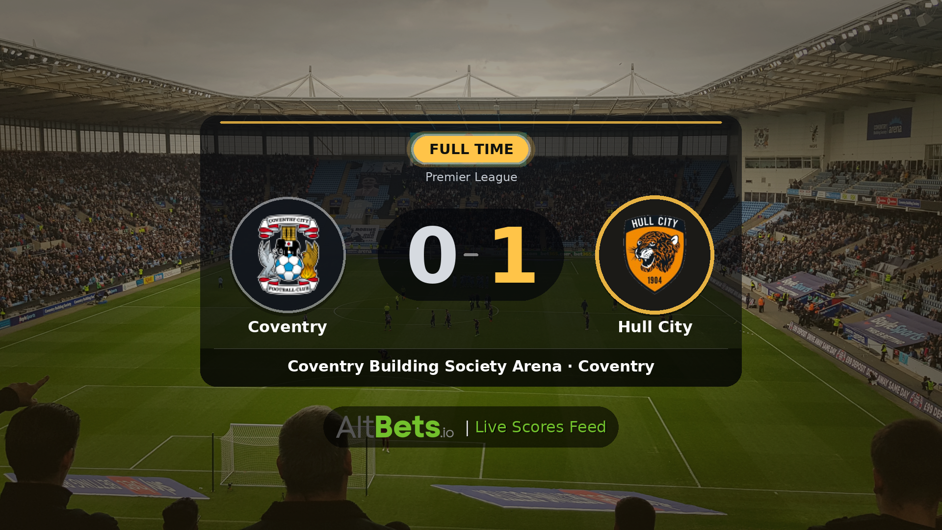 Coventry 0-1 Hull City: Match Recap and Result
