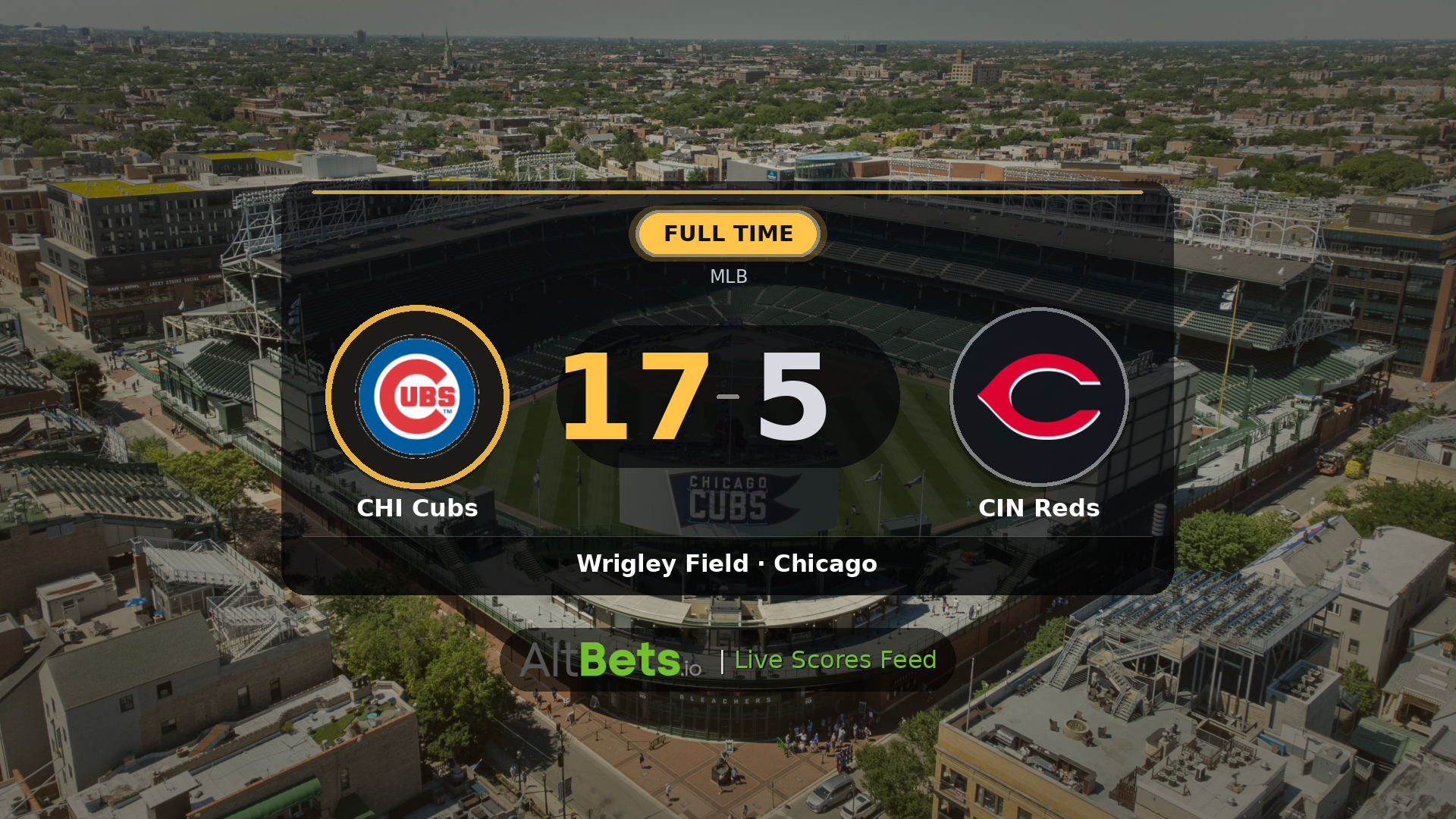 CHI Cubs 17-5 CIN Reds: Match Recap and Result