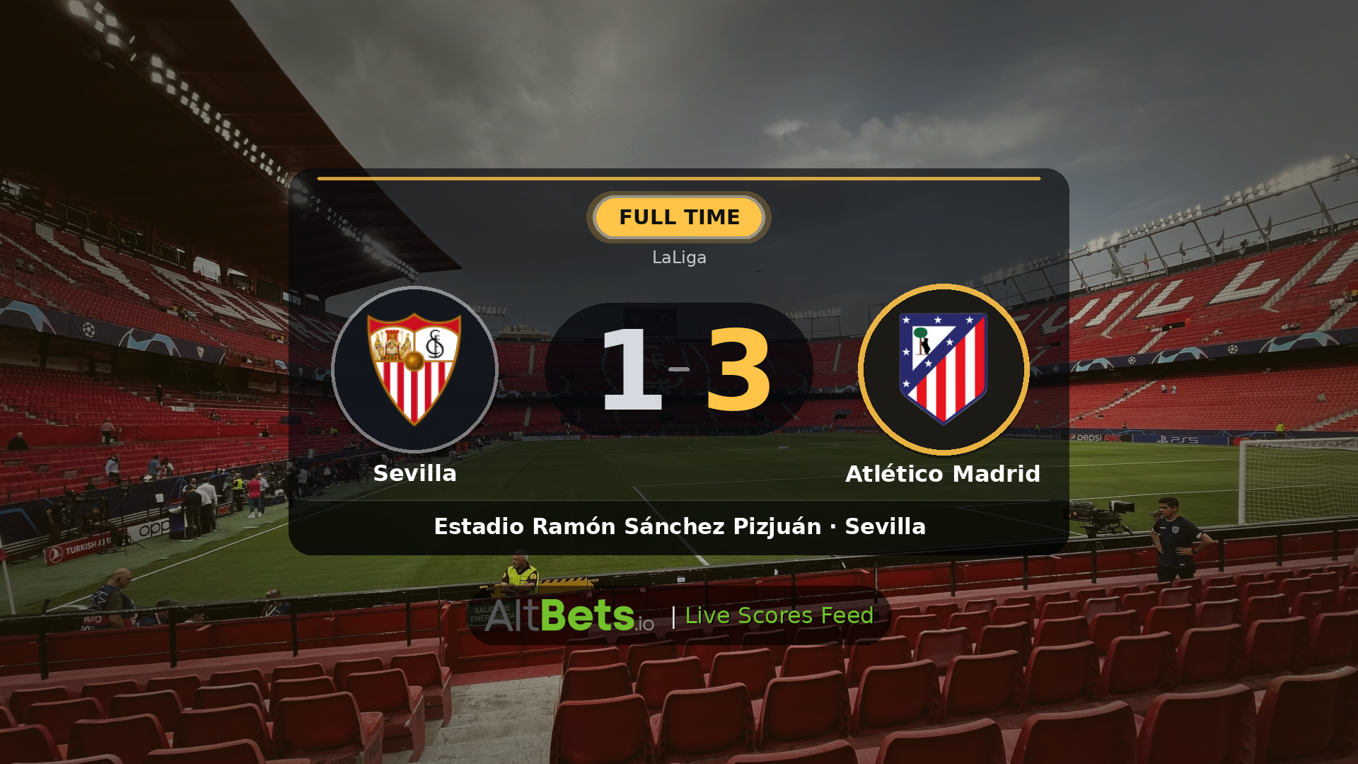 Sevilla 1-3 Atlético Madrid: Match Recap and Result