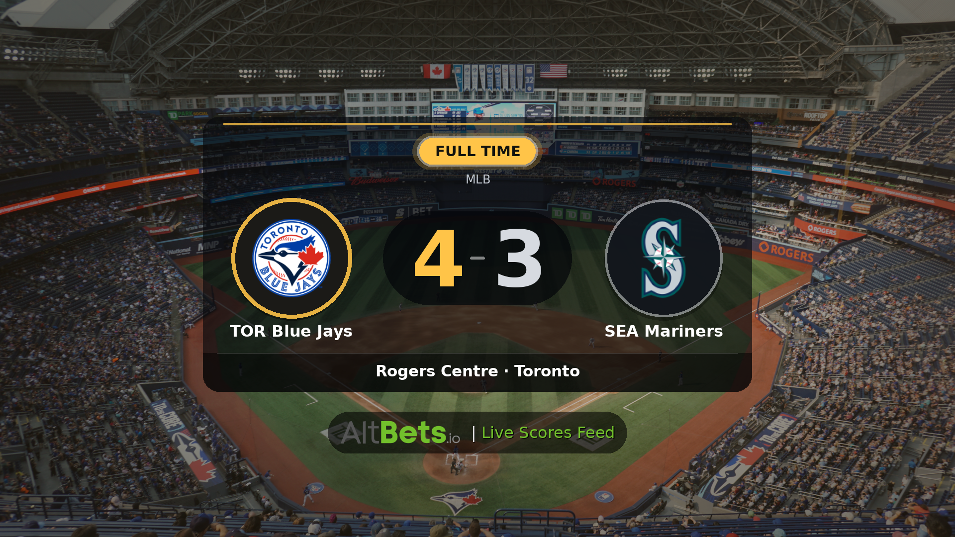 TOR Blue Jays 4-3 SEA Mariners: Match Recap and Result