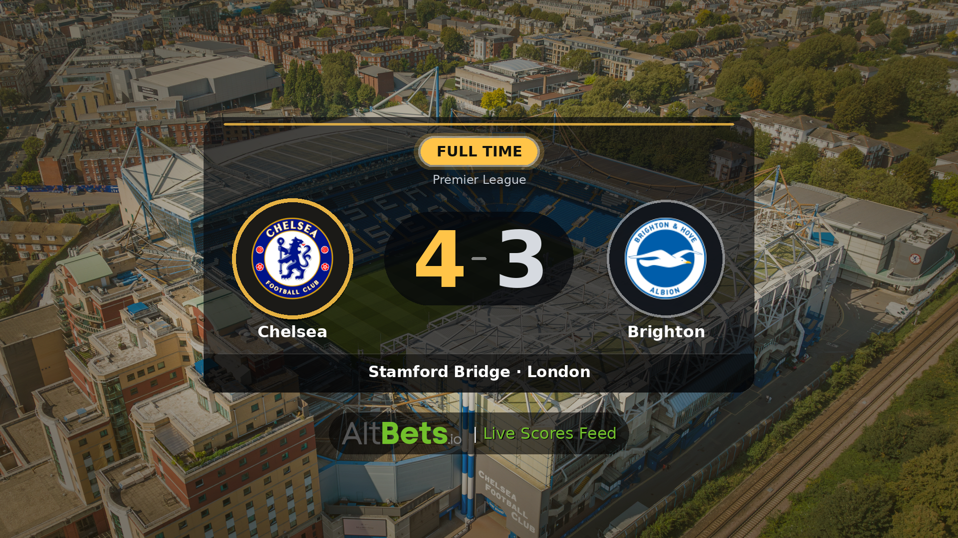 Chelsea 4-3 Brighton: Match Recap and Result