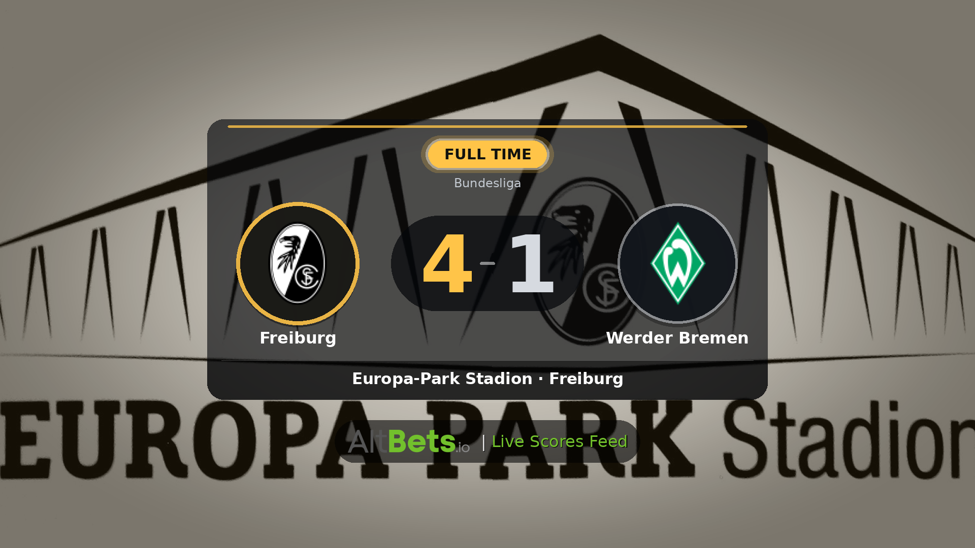 Freiburg 4-1 Werder Bremen: Match Recap and Result