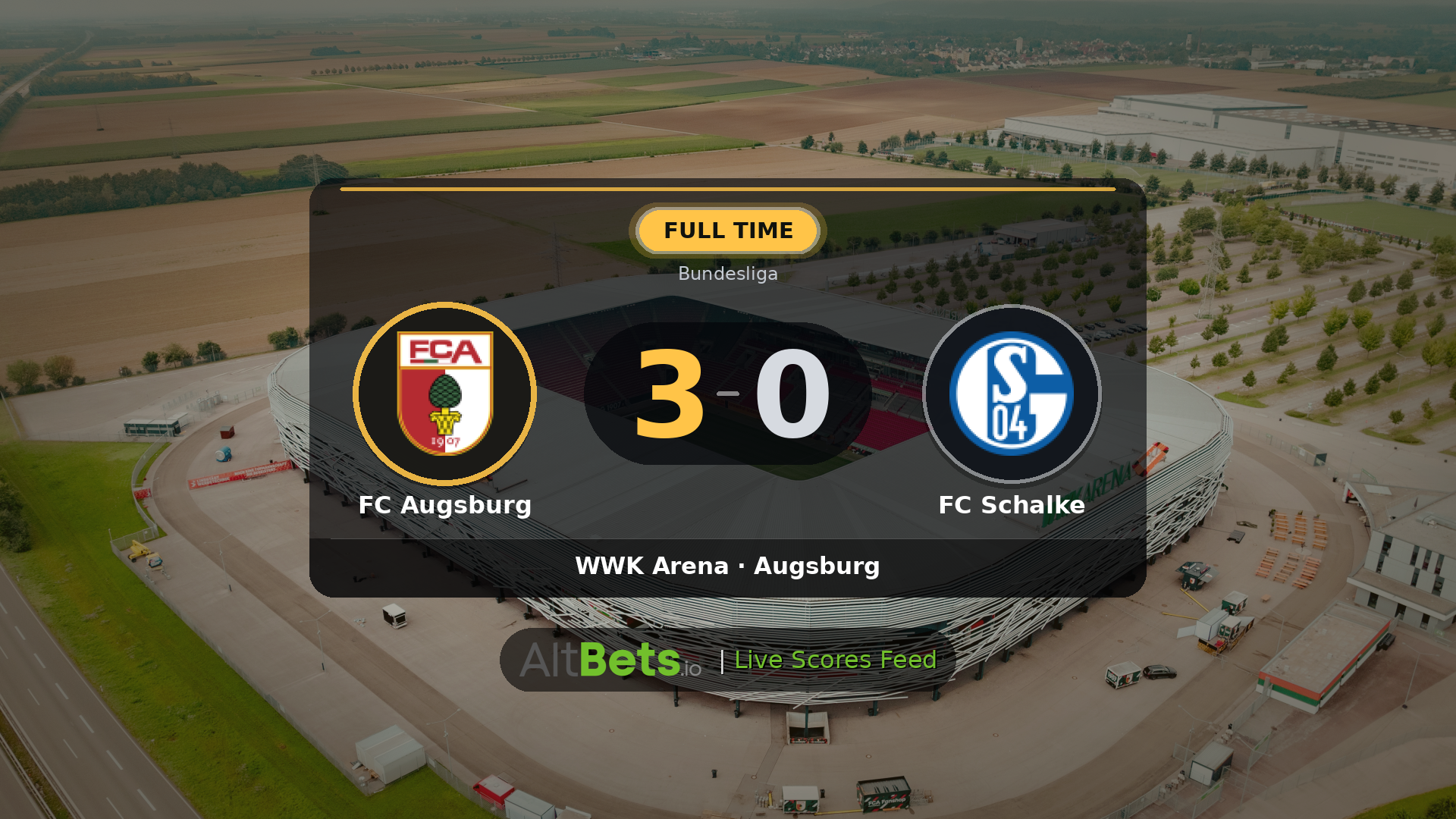 FC Augsburg 3-0 FC Schalke: Match Recap and Result
