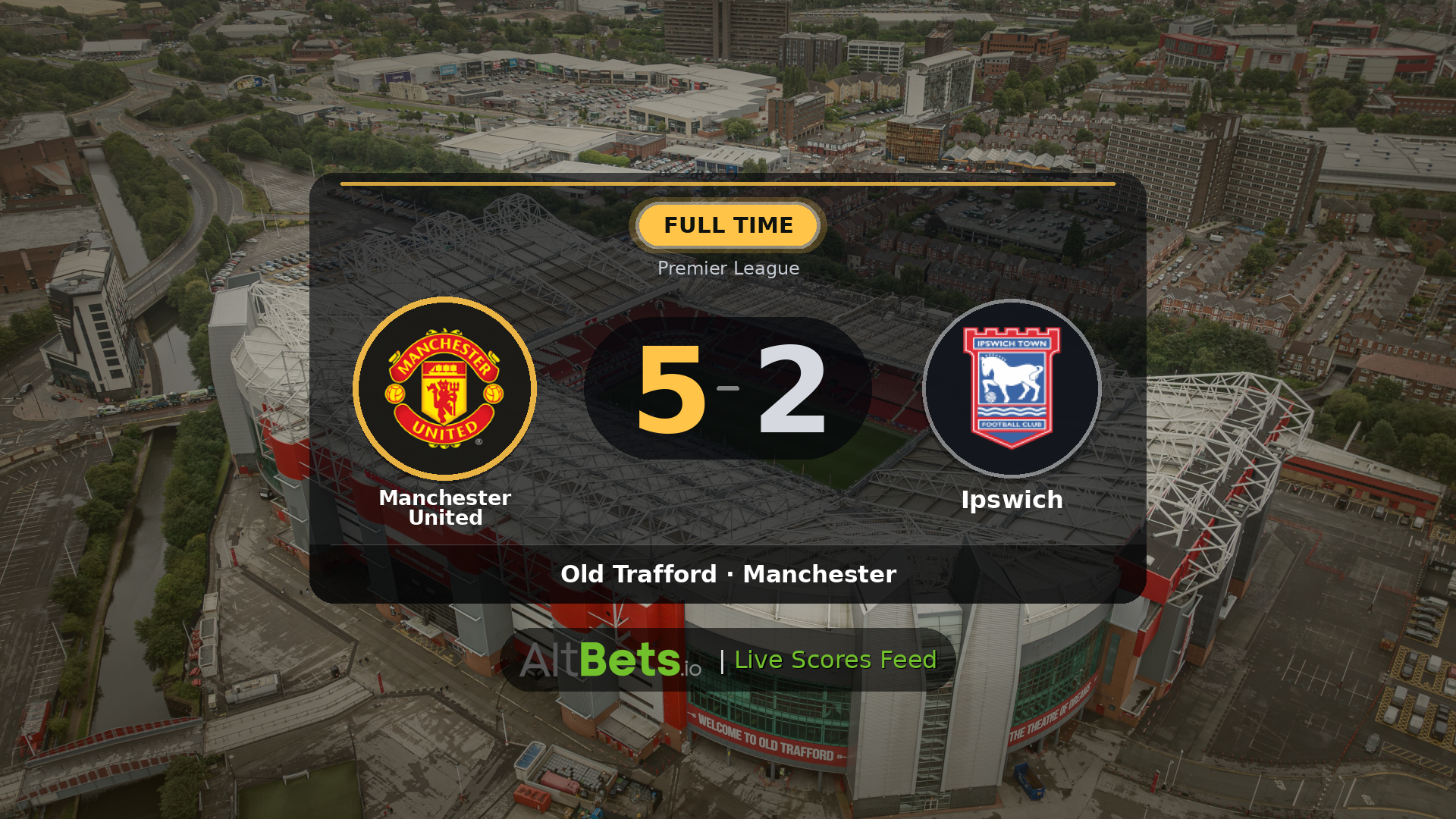 Manchester United 5-2 Ipswich: Match Recap and Result