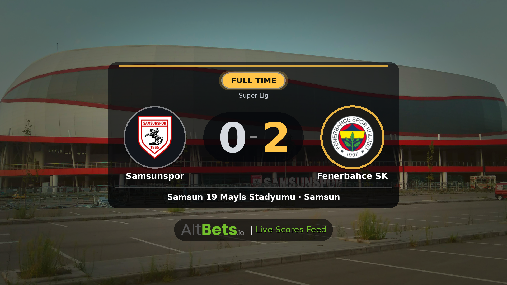 Samsunspor 0-2 Fenerbahce SK: Match Recap and Result