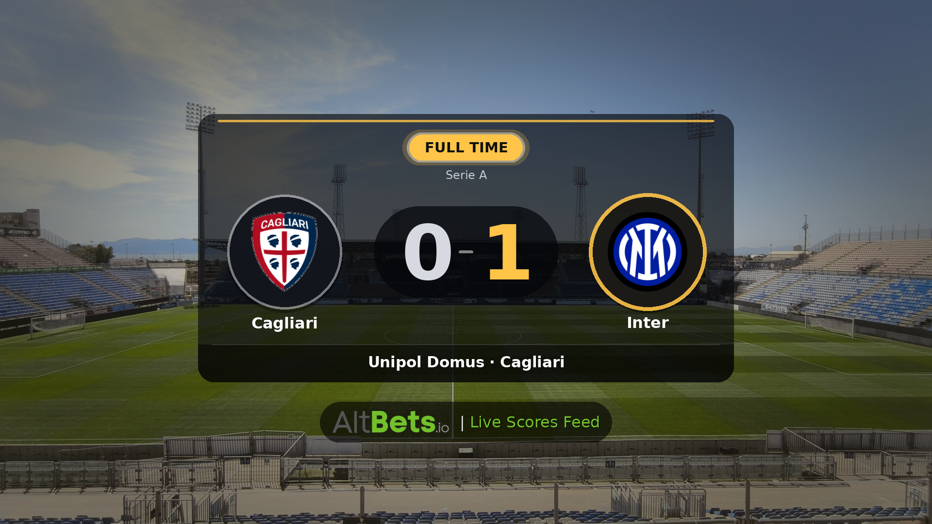 Cagliari 0-1 Inter: Match Recap and Result
