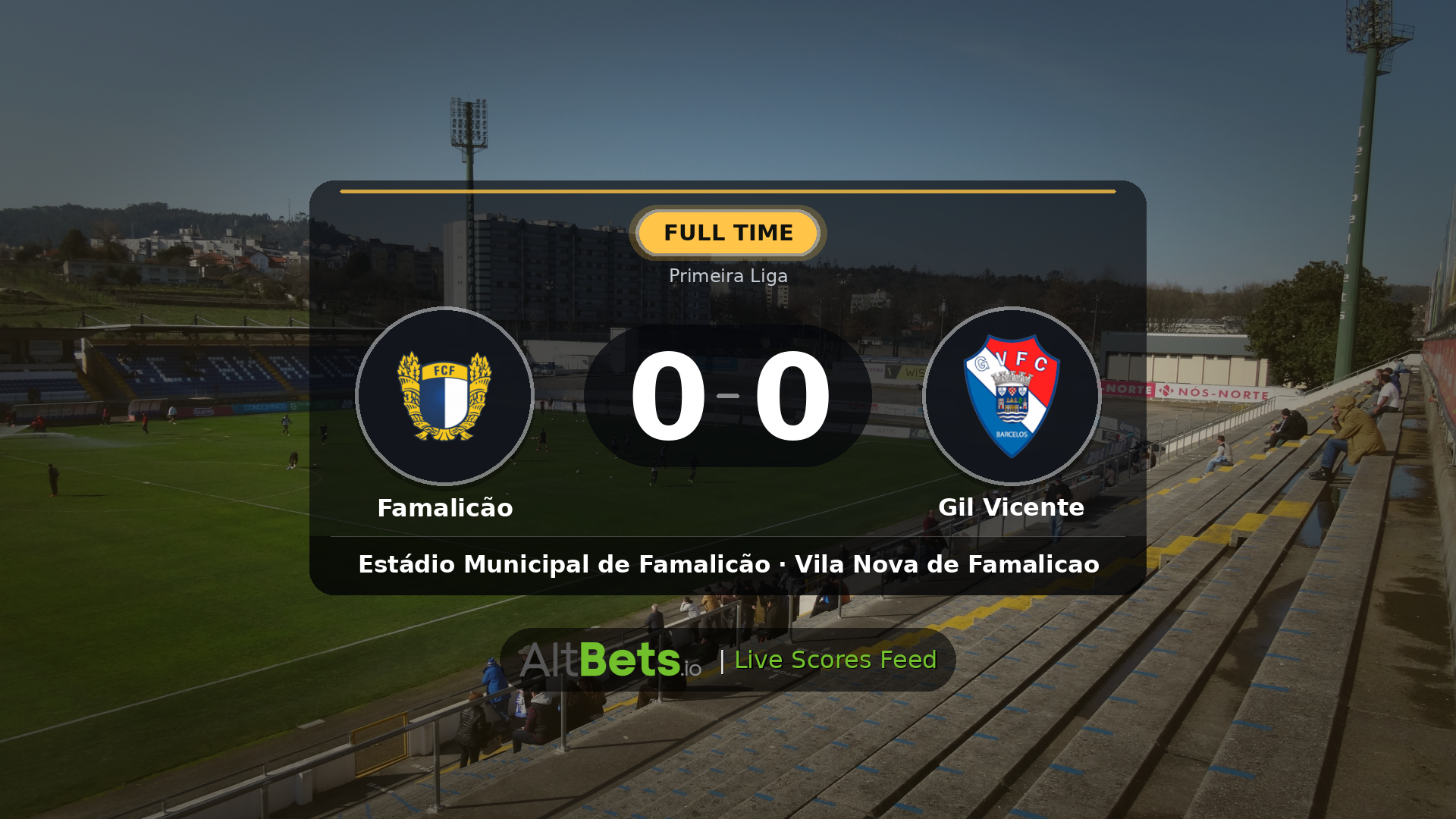 Famalicão 0-0 Gil Vicente: Match Recap and Result