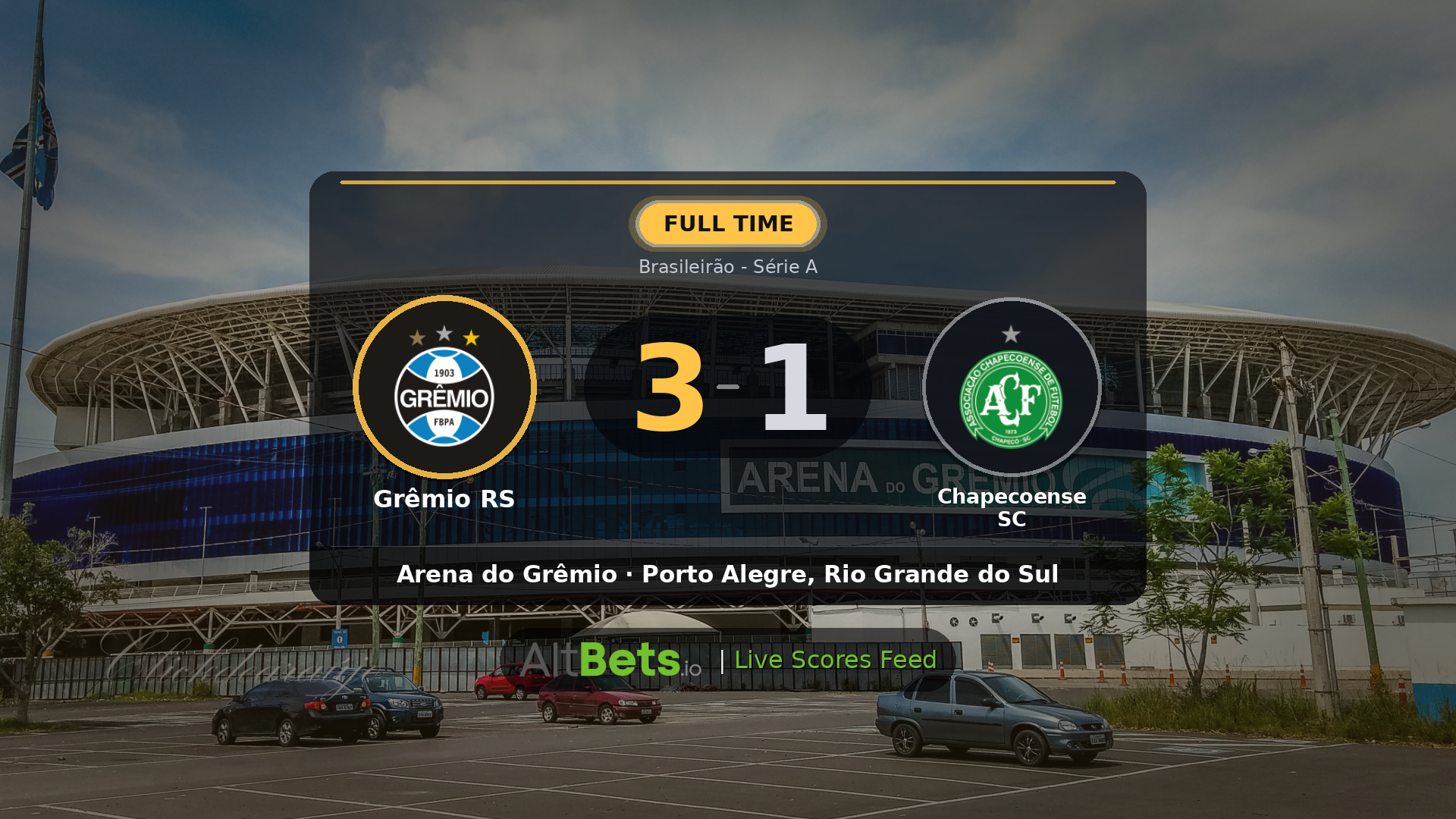 Grêmio RS 3-1 Chapecoense SC: Match Recap and Result