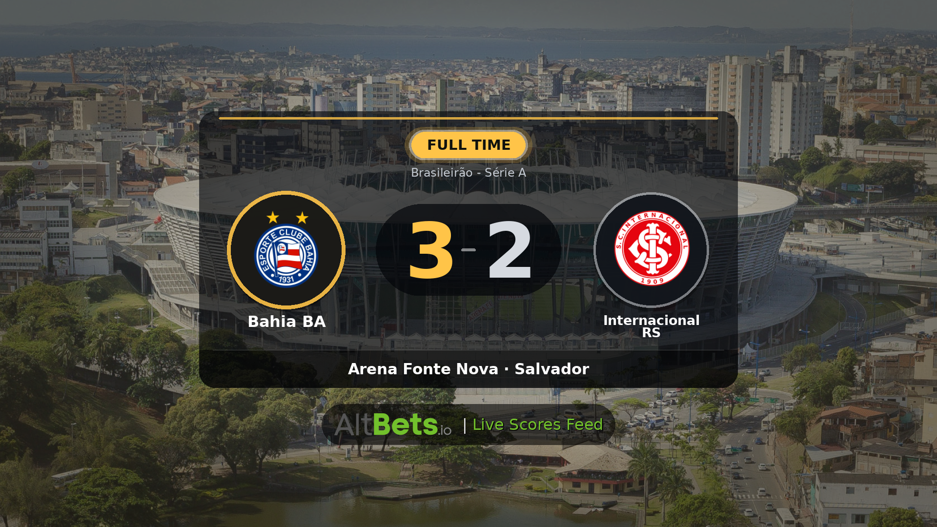 Bahia BA 3-2 Internacional RS: Match Recap and Result