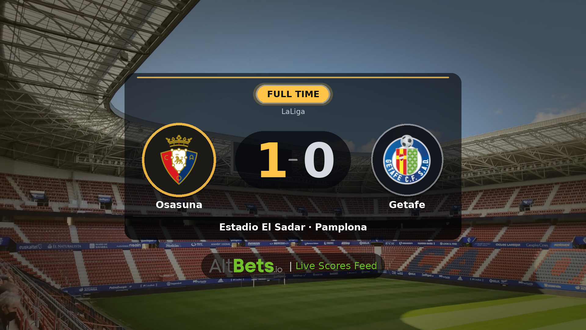 Osasuna 1-0 Getafe: Match Recap and Result