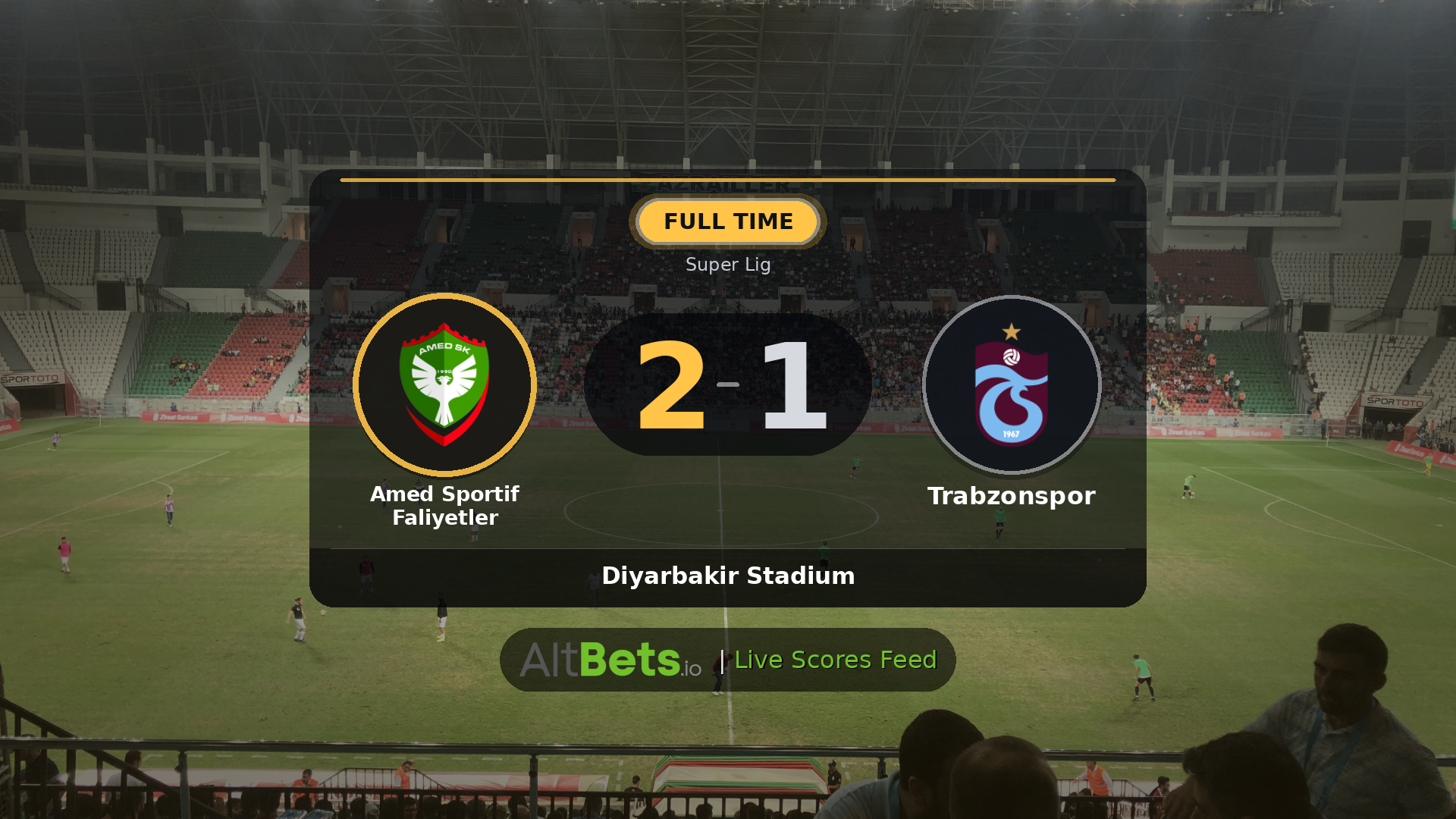 Amed Sportif Faliyetler 2-1 Trabzonspor: Match Recap and Result