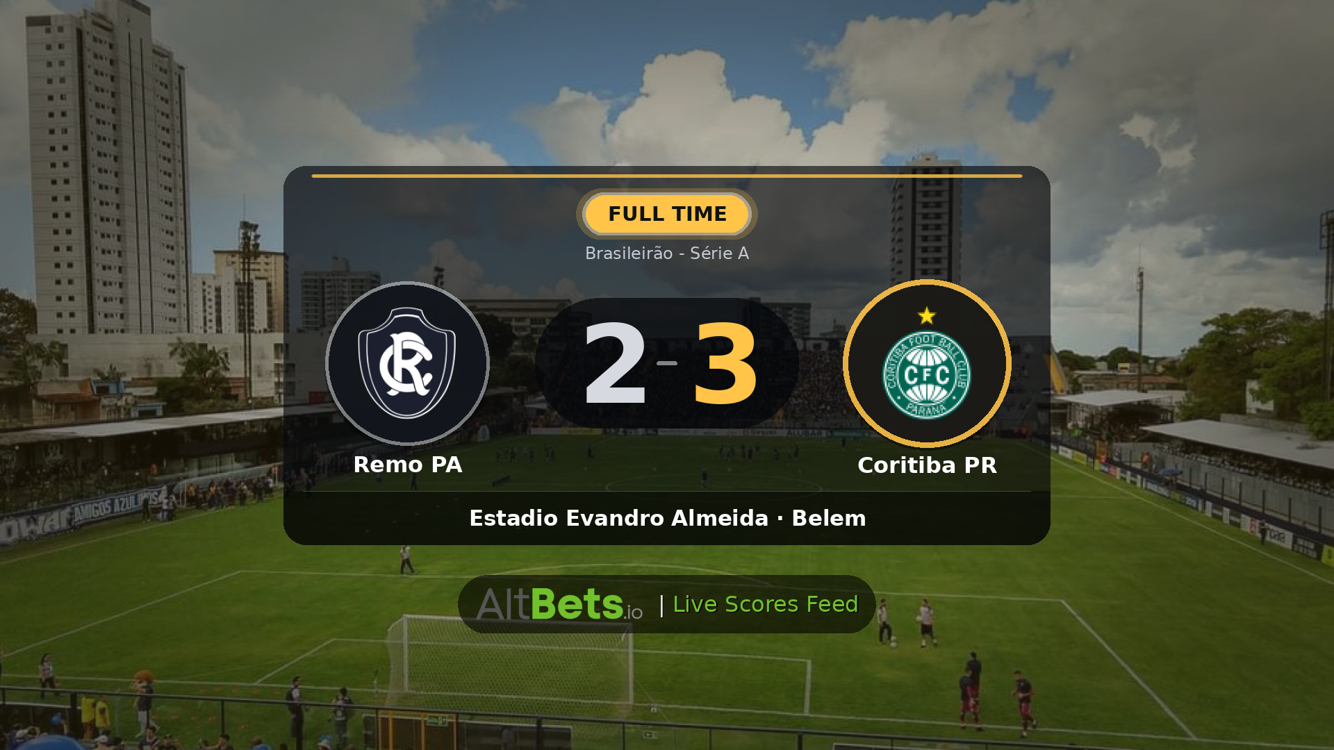 Remo PA 2-3 Coritiba PR: Match Recap and Result