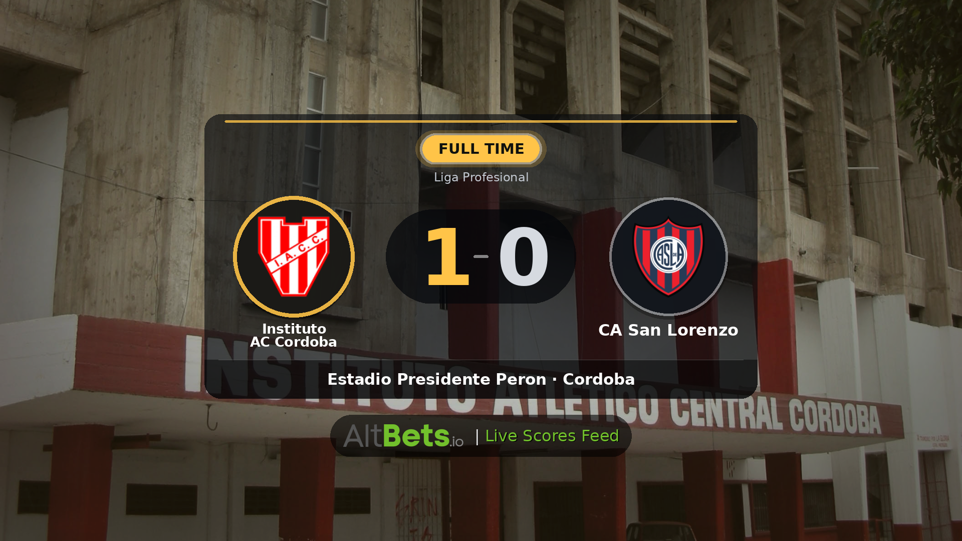 Instituto AC Cordoba 1-0 CA San Lorenzo: Match Recap and Result