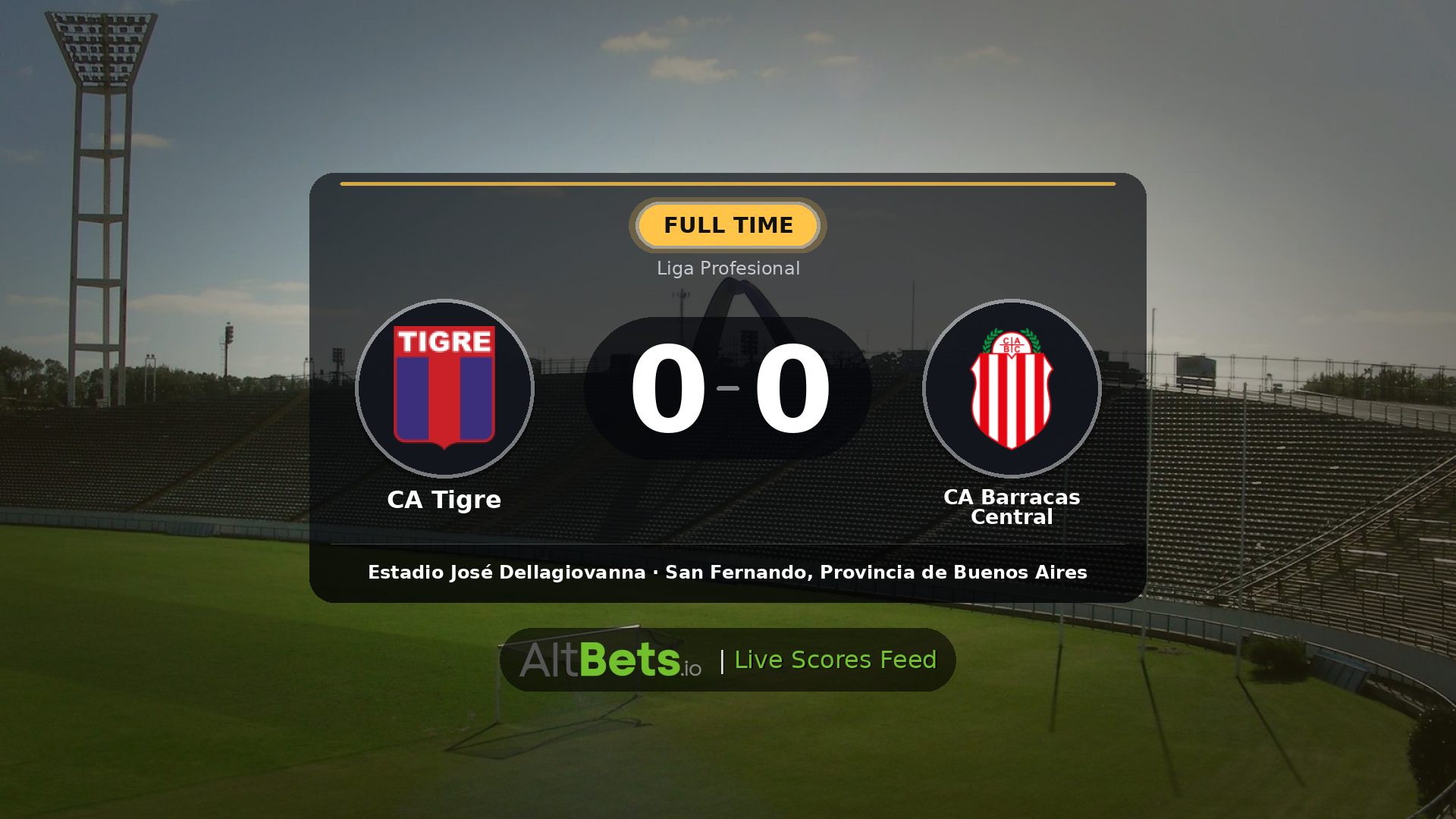 CA Tigre 0-0 CA Barracas Central: Match Recap and Result