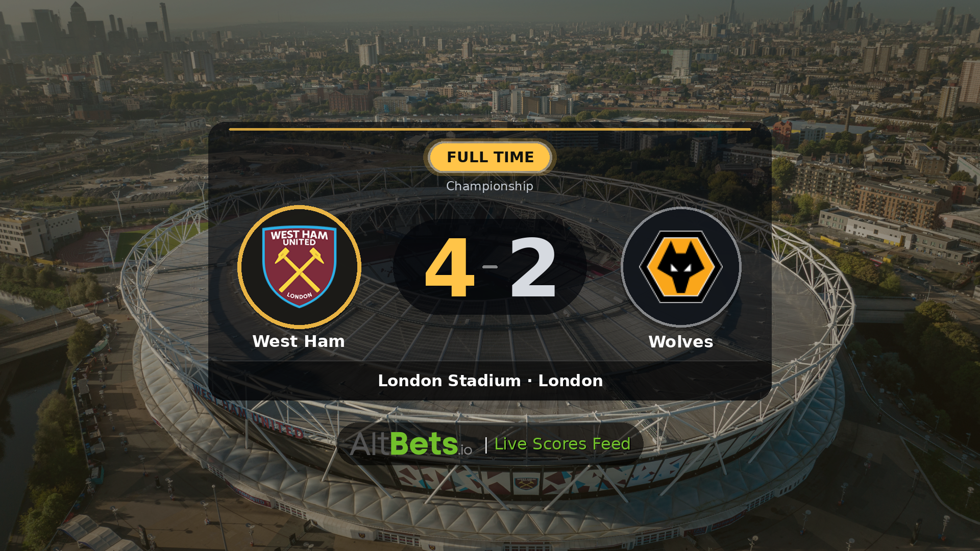West Ham 4-2 Wolves: Match Recap and Result
