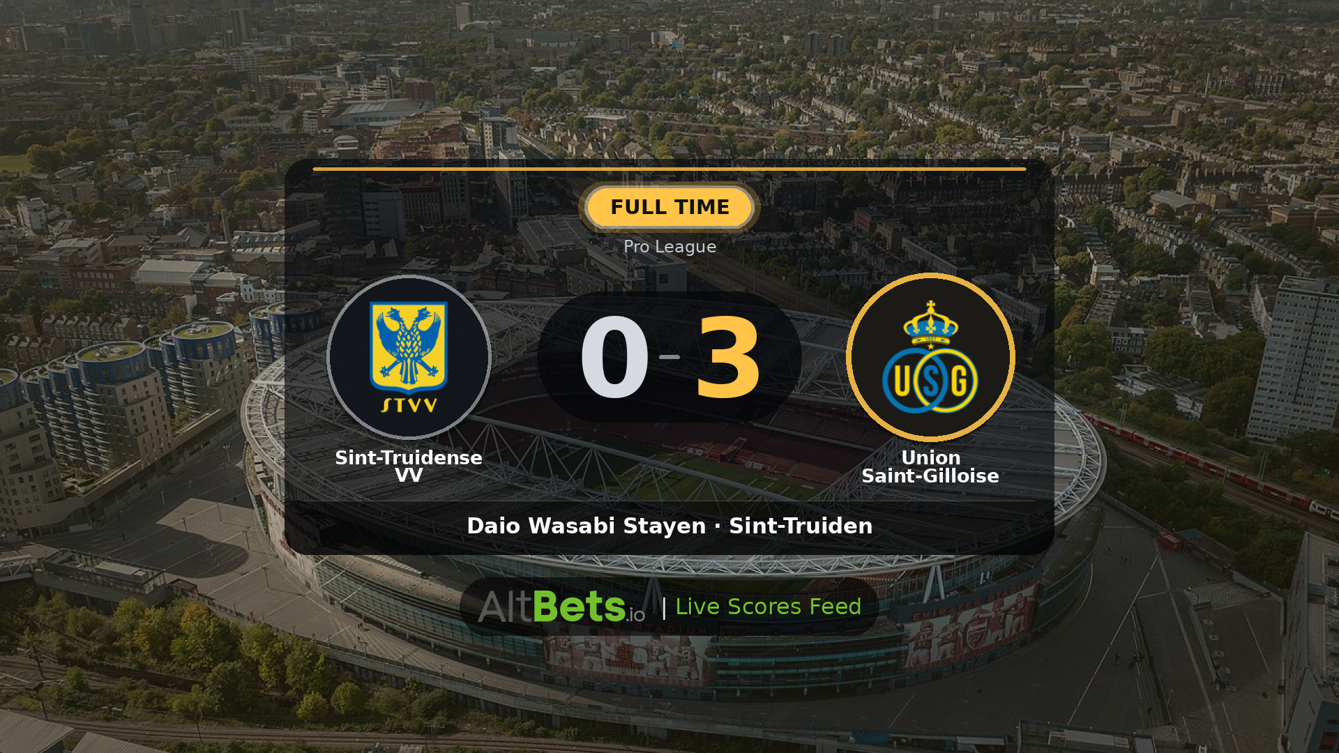 Sint-Truidense VV 0-3 Union Saint-Gilloise: Match Recap and Result
